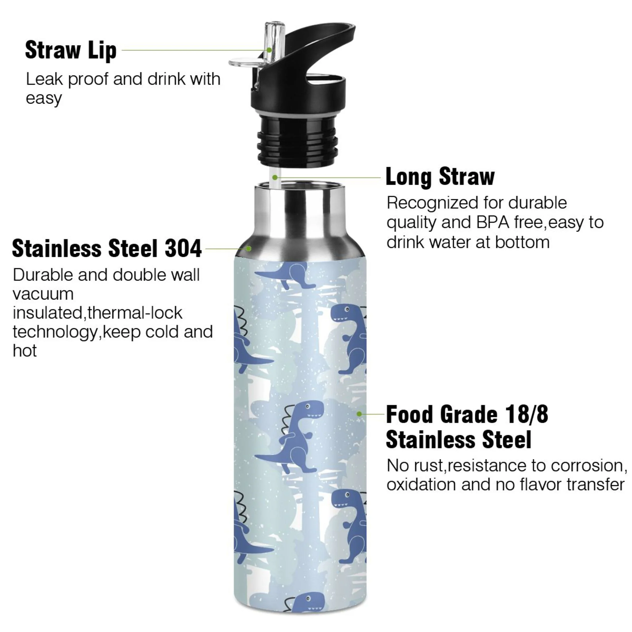Stainless Steel Water Bottle Cute Blue Dinosaur with Straw Lid Vacuum Insulated Keeps Hot and Cold Leak Proof Flask Jug for Gym Travel Sports Cycling Outdoor 20 OZ