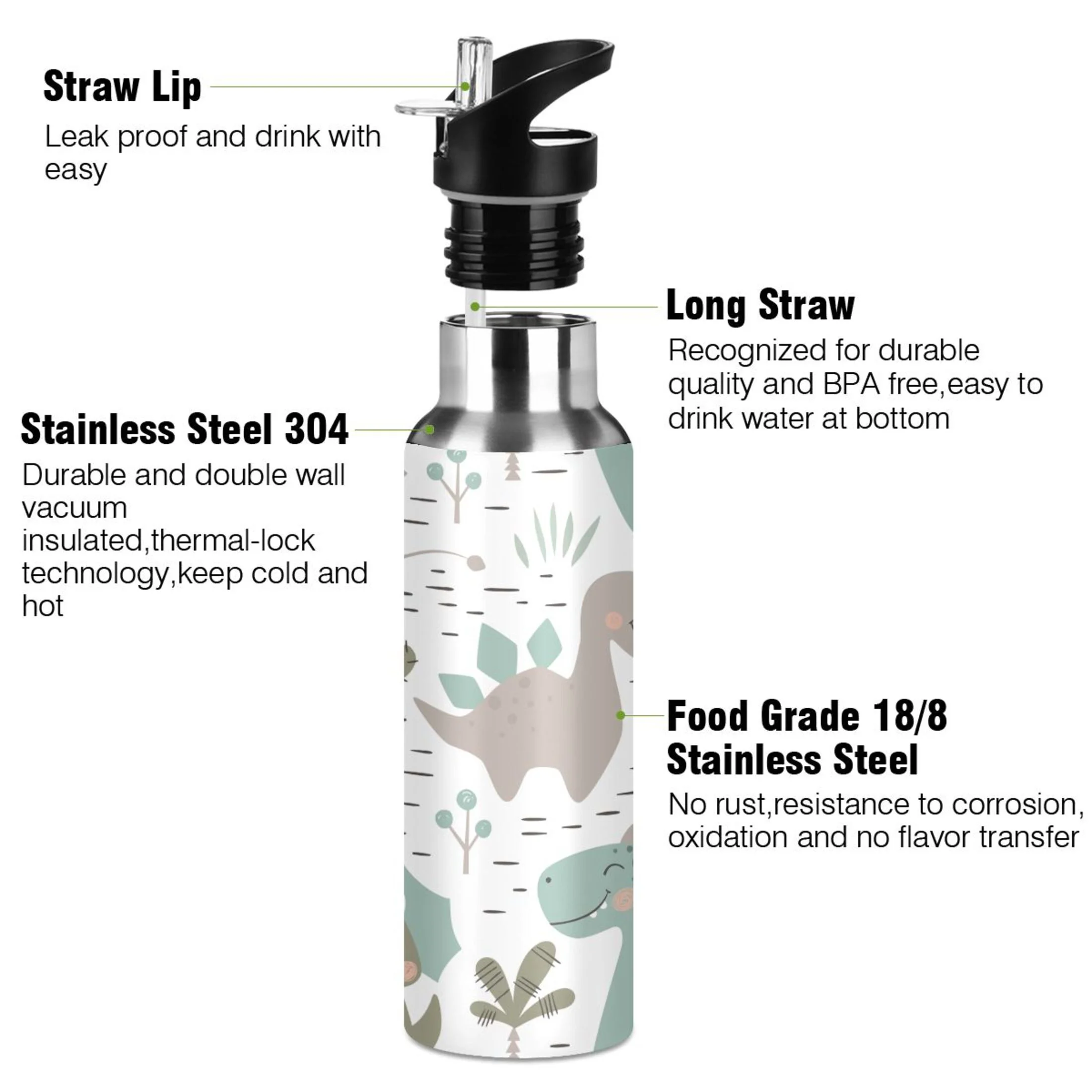 Stainless Steel Water Bottle Childish Green Dinosaurs with Straw Lid Vacuum Insulated Keeps Hot and Cold Leak Proof Flask Jug for Gym Travel Sports Cycling Outdoor 20 OZ