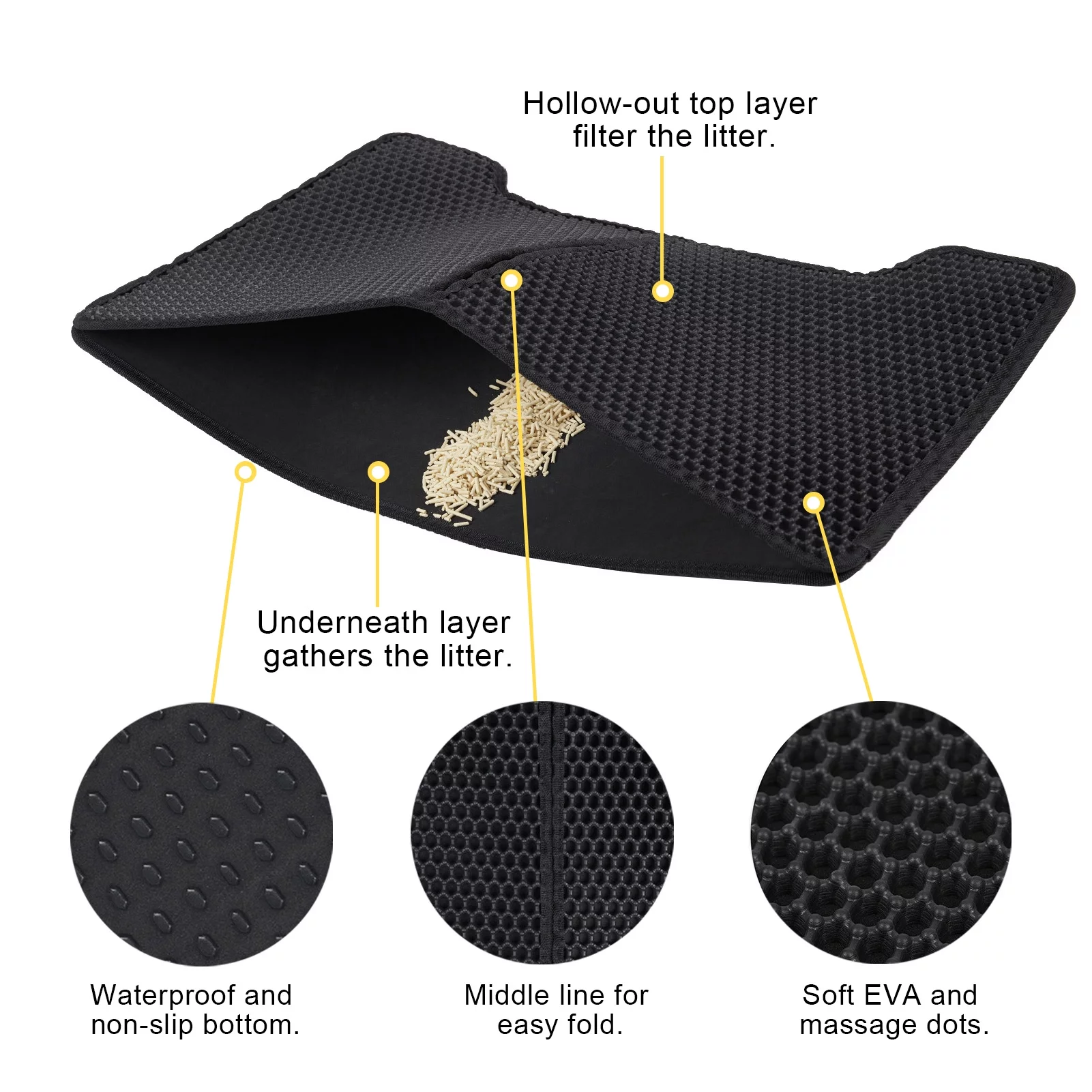 Htovila Cat Litter Mat Double Layer Foldable Mat Litter Box Rug