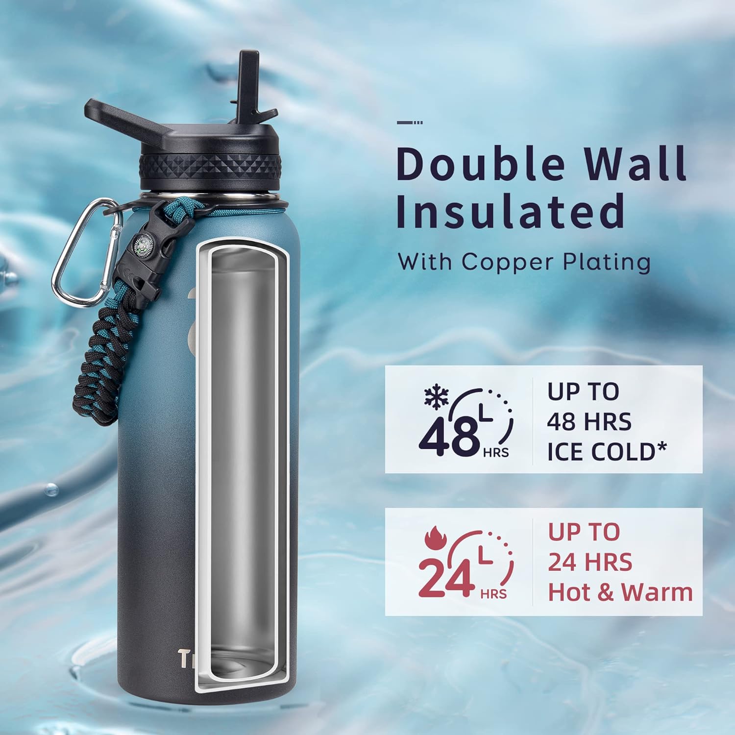 Water Bottle 40oz with Paracord Handle,Food-grade Double Wall Vacuum Stainless Steel Insulated Jug with Straw Spout Handle Lids, Large Sports Flask Keep Cold & Hot, Ombre: Indigo/Black