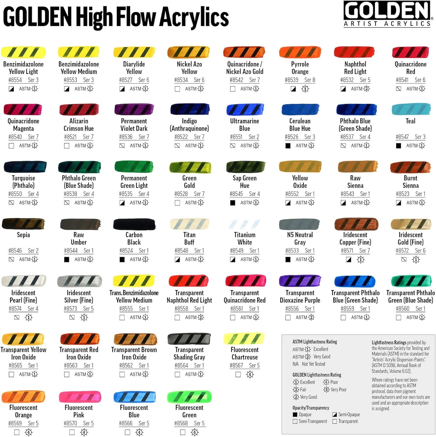 GOLDEN High Flow s, Light Magenta, 4 Fl. Oz. / 118 Ml Bottle