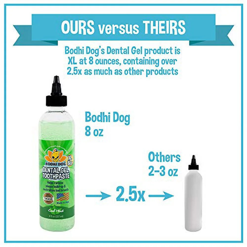 Bodhi Dog Pet Dental Gel | New Thicker Formula | Plaque Remover & Breath Freshener | Toothpaste for Dogs and Cats | Made in USA | 8oz (240ml)