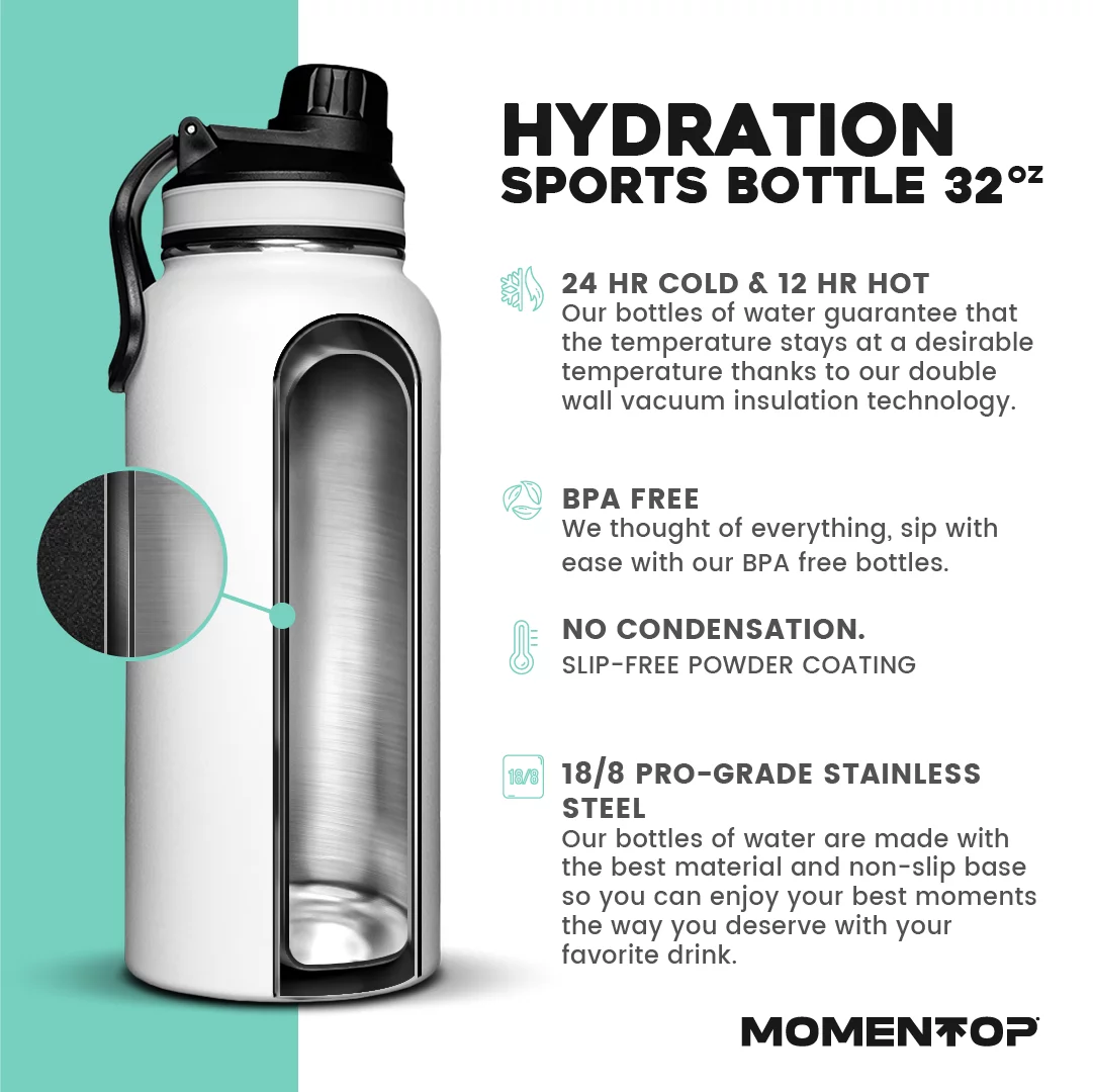 MOMENTOP Hydration Bottle with 2 Lids. Purple 32 oz.