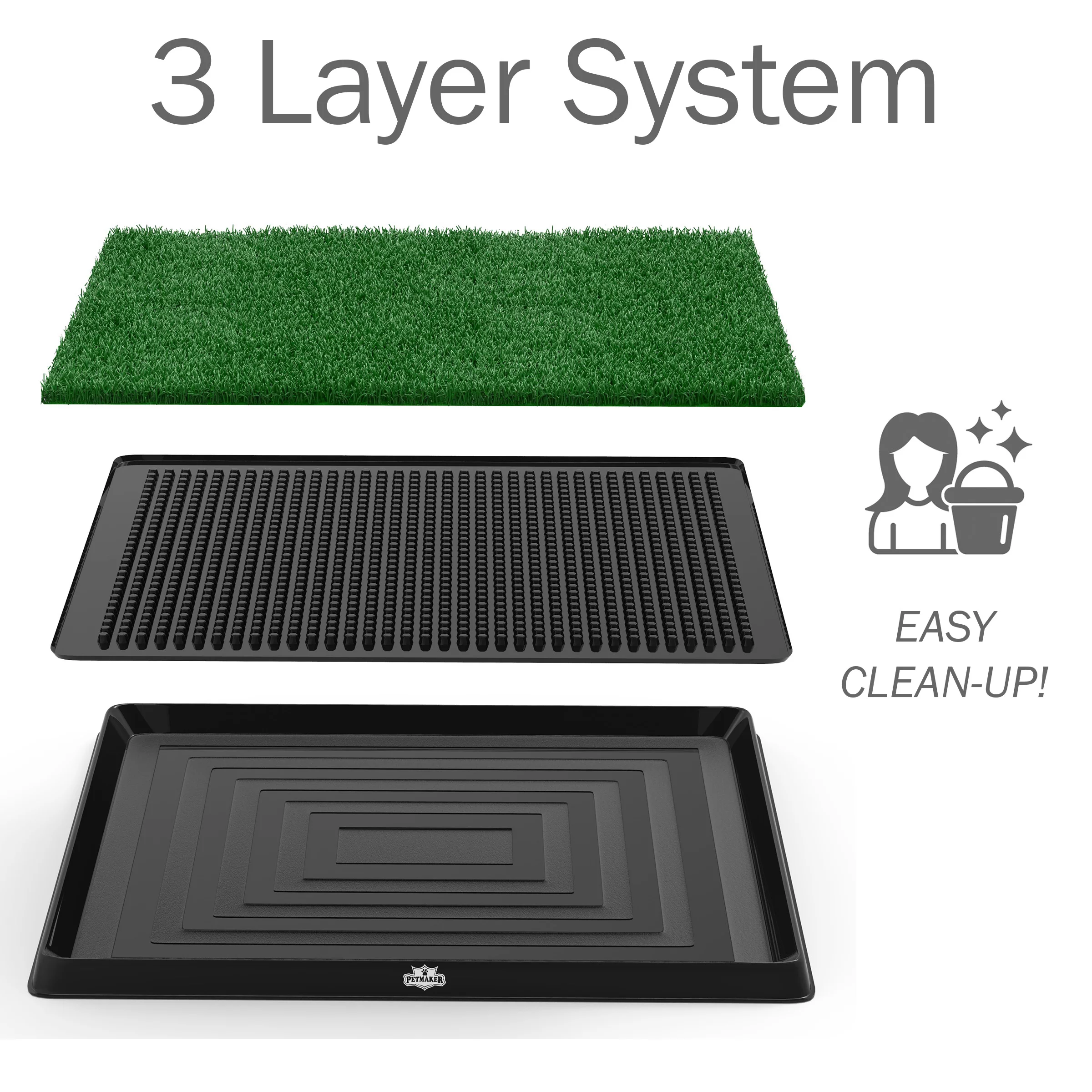 Petmaker Reusable 3-Layer Artificial Grass Puppy Dog Pee Pad with Tray Set - Medium, 20x25