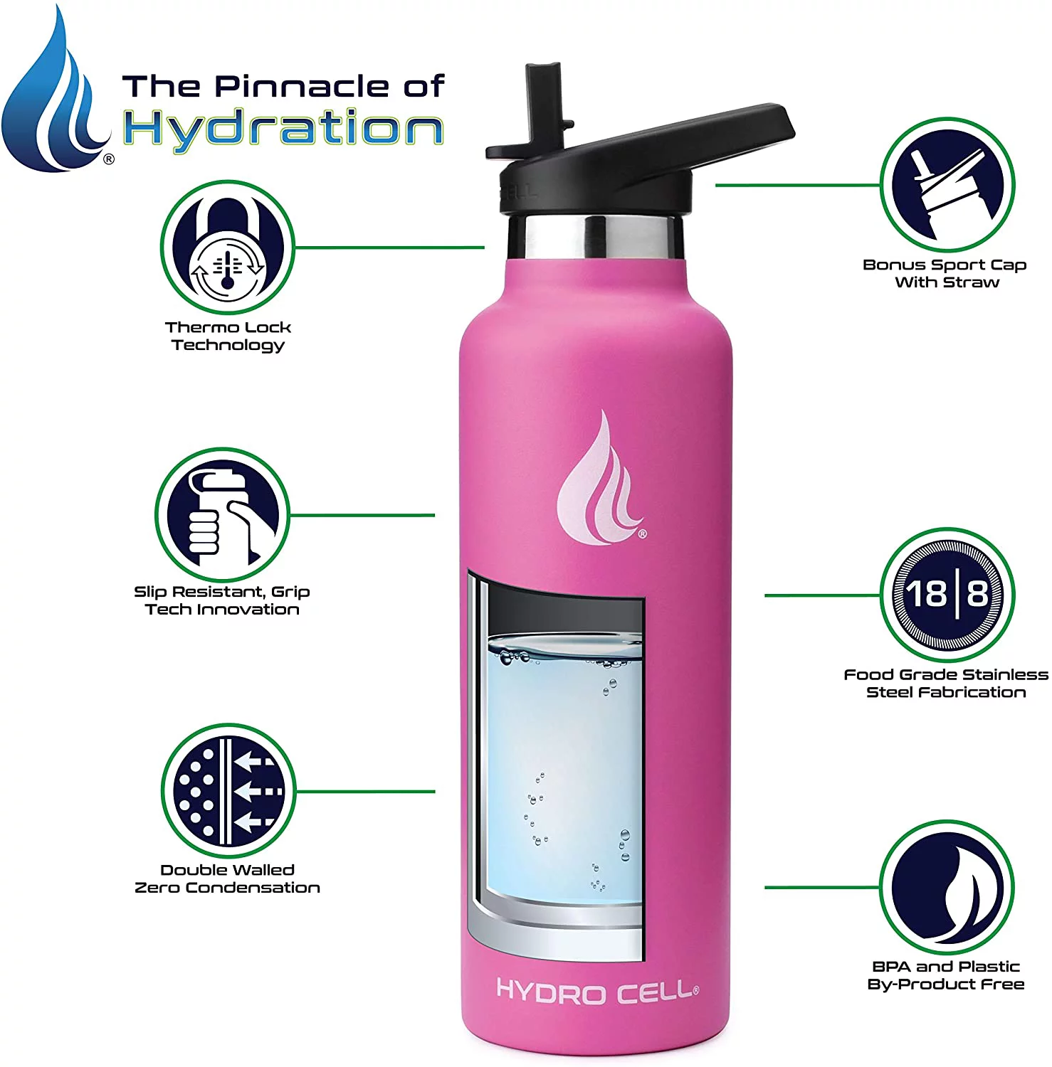 HYDRO CELL Stainless Steel Water Bottle w/Straw & Standard Mouth Lids