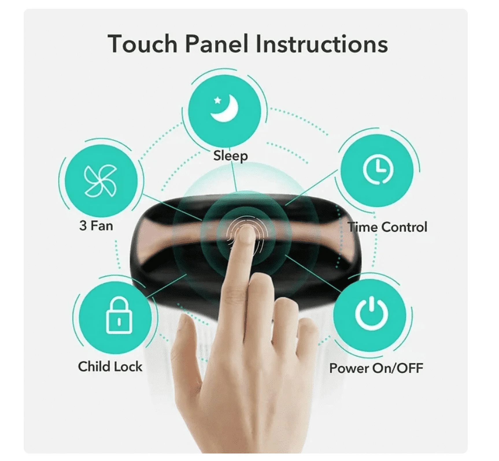 Open Box FAMREE Smart HEPA Air Purifier for Home Large Room WiFi APP Alexa FA500 - White