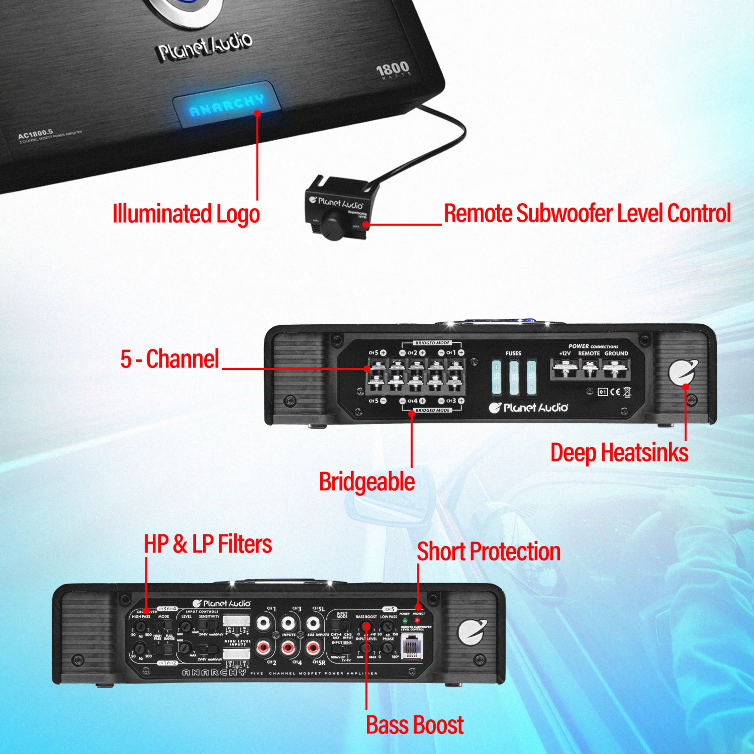 Planet Audio AC1800.5 1800W 5 Channel Car Amplifier Power Amp + Remote