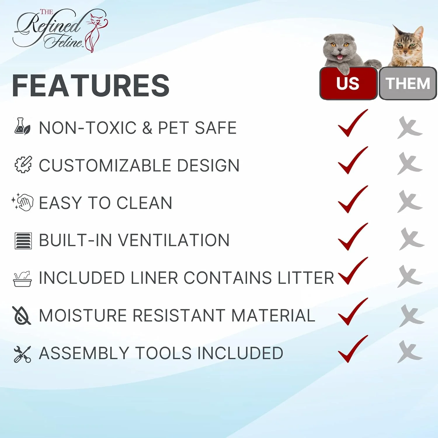 Cat Litter Box Enclosure Cabinet, Farmhouse, Black Espresso, -Century Feet, Xlarge, Hidden Litter Cat Furniture With Drawer