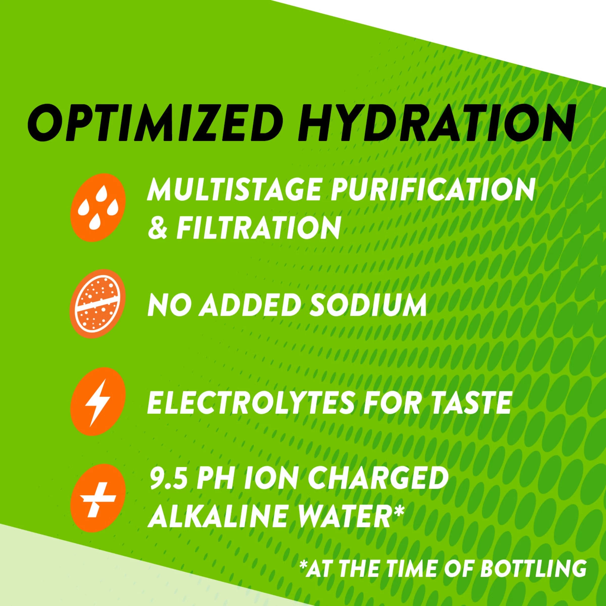 AC+ION, Ion Charged Alkaline Water, 1 Liter, Water Bottle, 12 Count