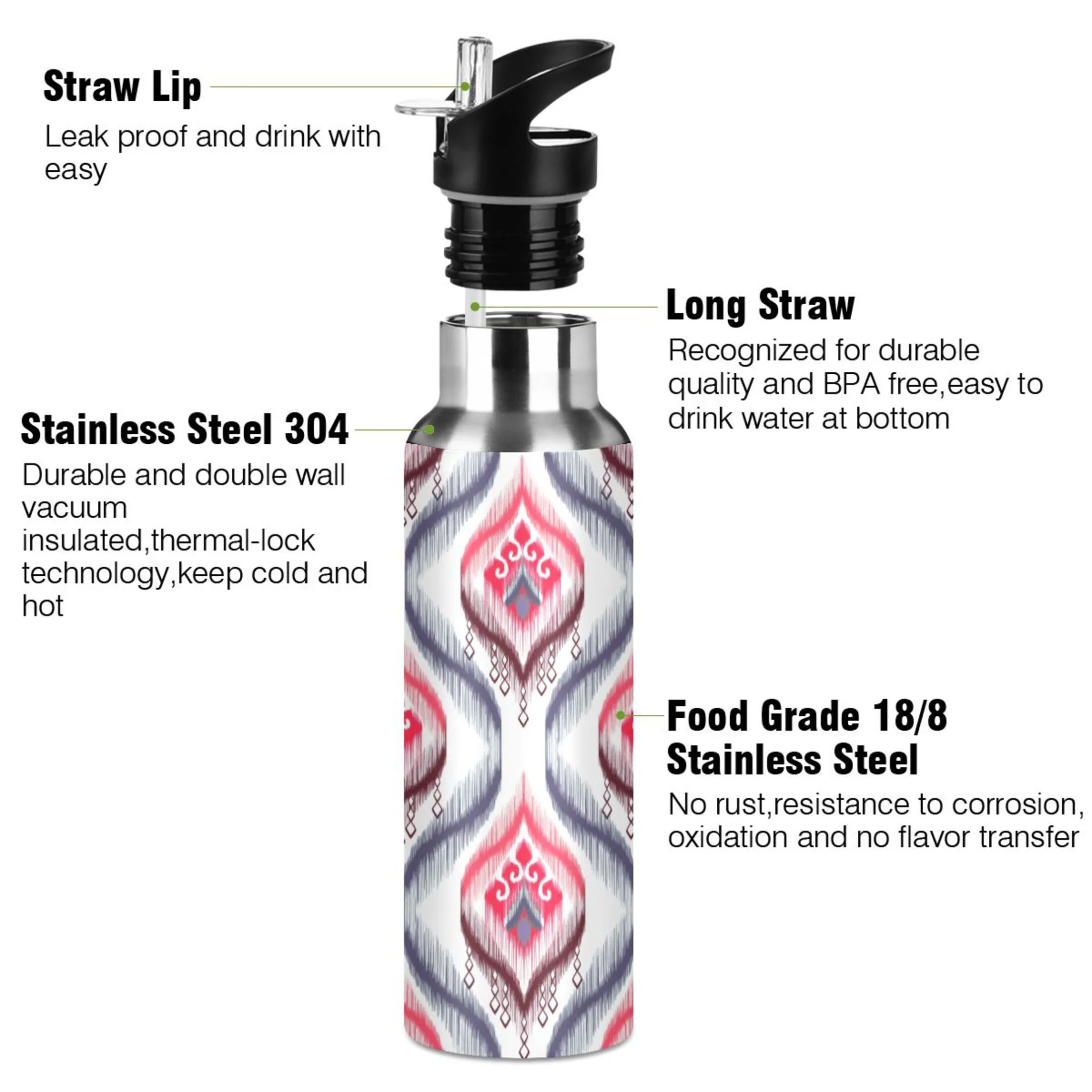 Tribal Boho Ethnic Mandala Water Bottles Insulated Thermos Kids Stainless Steel Bottle with Straw Lid Flask Leakproof for Sports Gym 20 oz