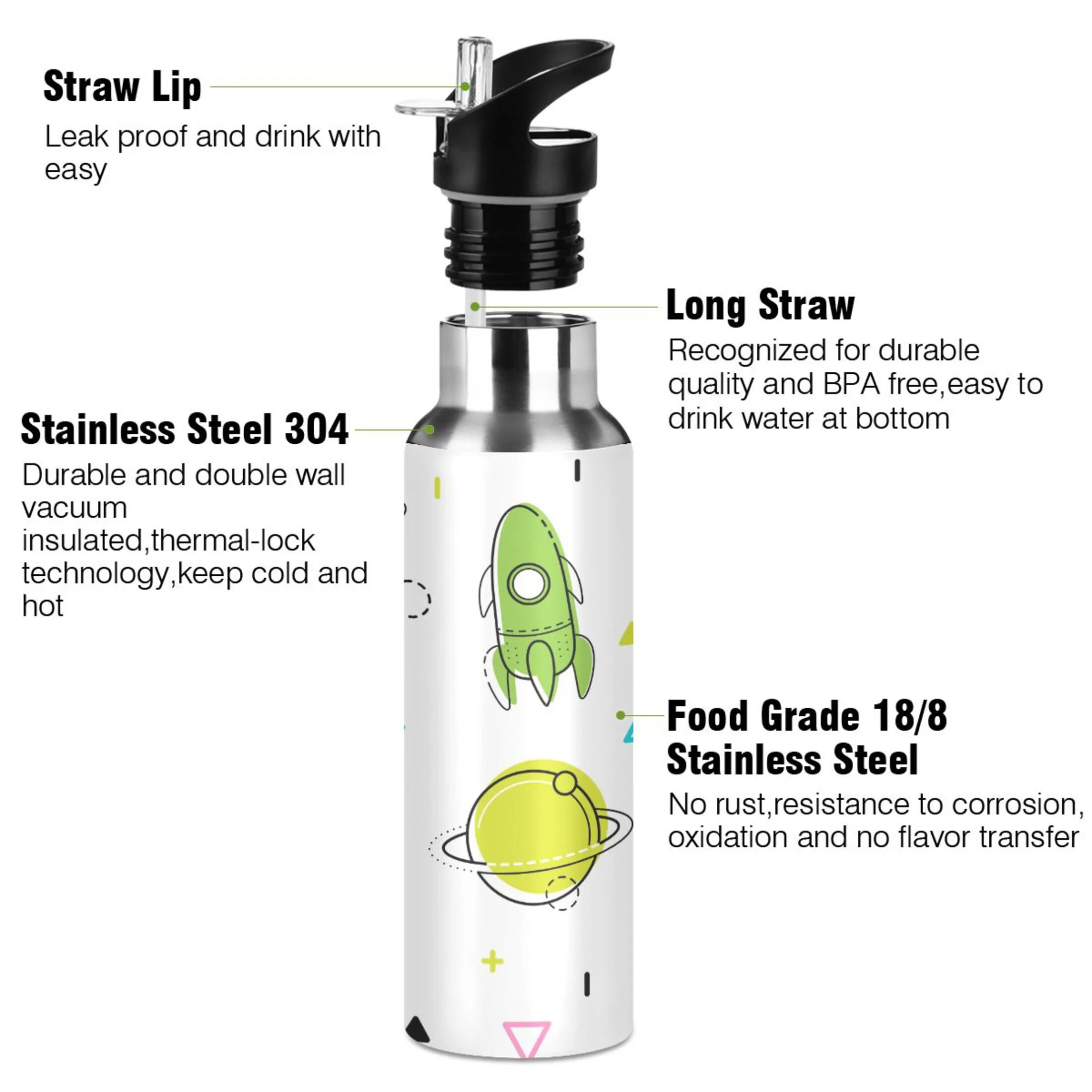 Water Bottle with Straw Lid Leak Space Rocket Planet Stainless Steel Insulated Thermos Vacuum Flask for Cold Hot Drinking for Sports Camping Gym Yoga
