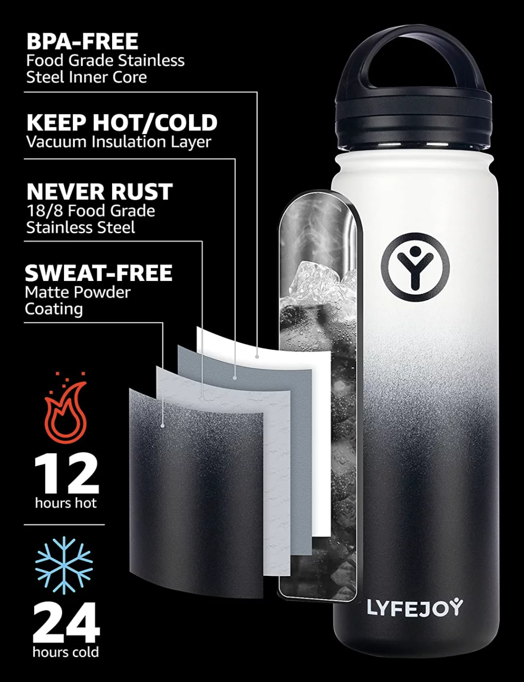 Lyfejoy Double Stainless Steel Insulated 22oz Water Bottle with Included Leak Proof Wide Mouth Lid, Straw Lid and Spout Lid - Vacuum Insulated, Dishwasher Safe, BPA-Free, Non-Toxic