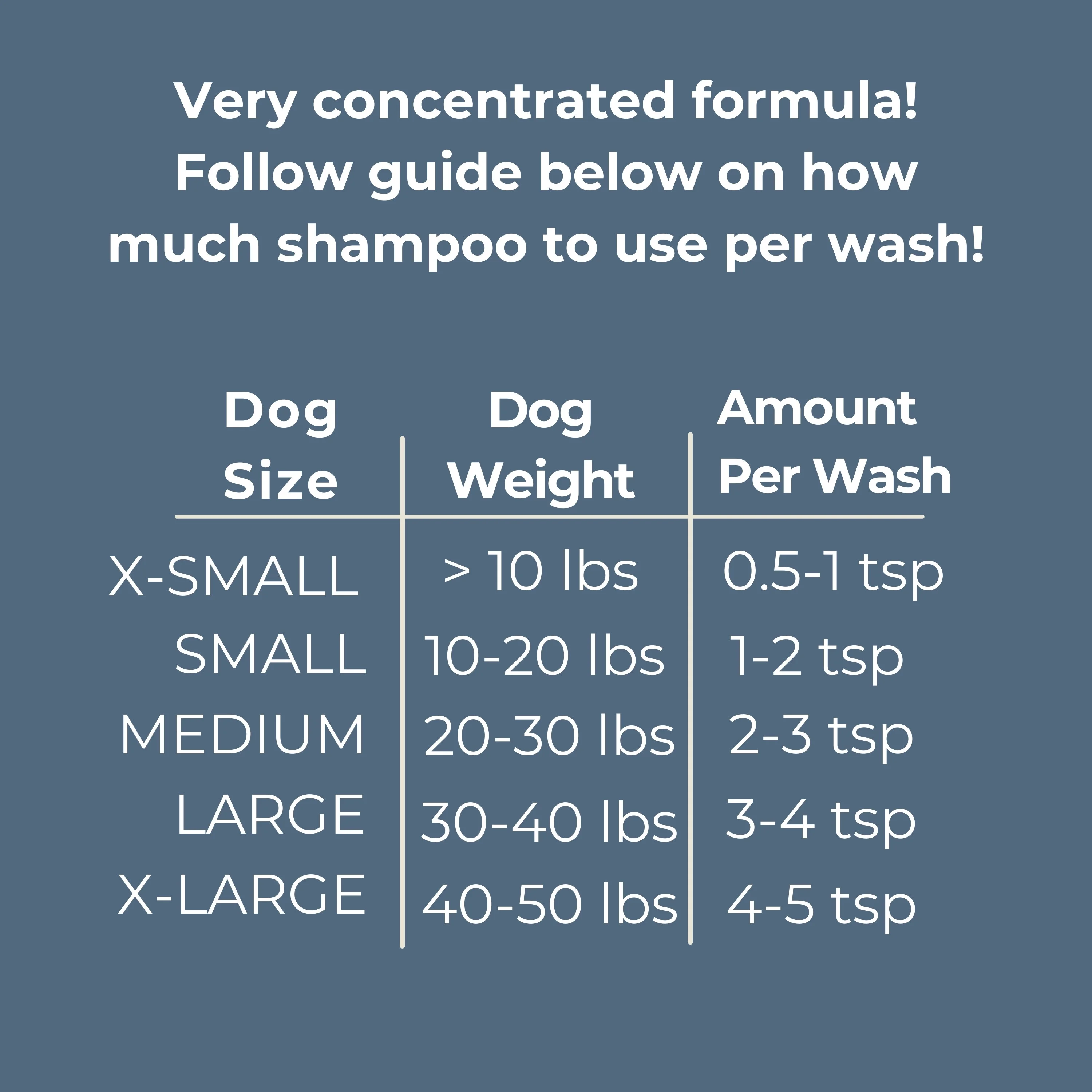 Clean Coats Fragrance Free Pet Shampoo