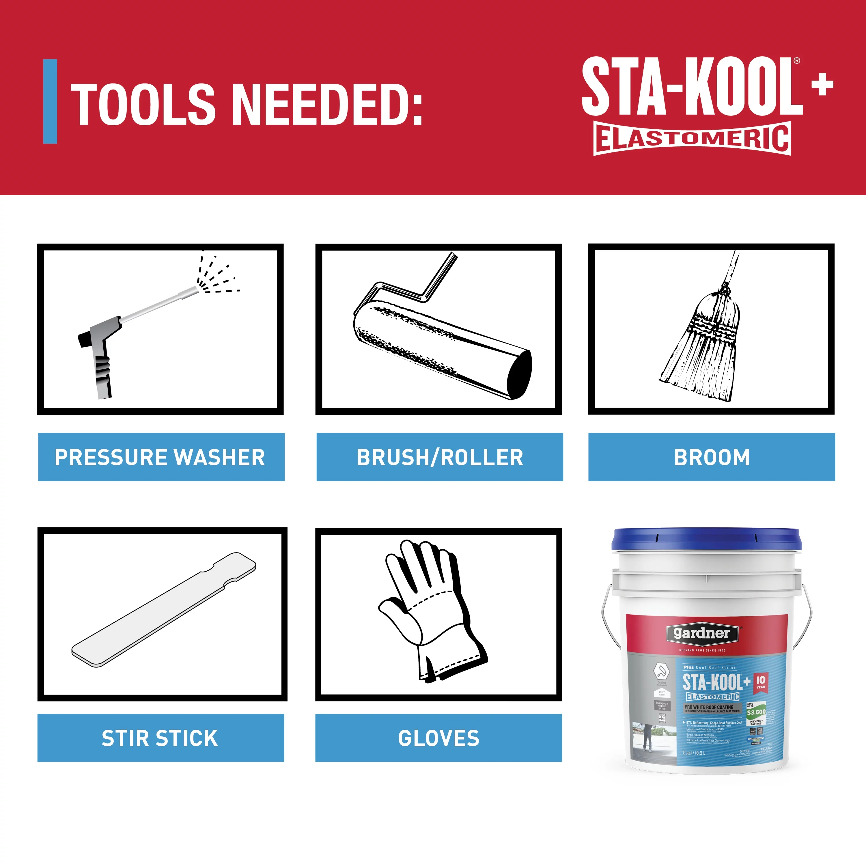 Gardner-Gibson Sta-Kool 10-Year PRO Elastomeric Roof Coating