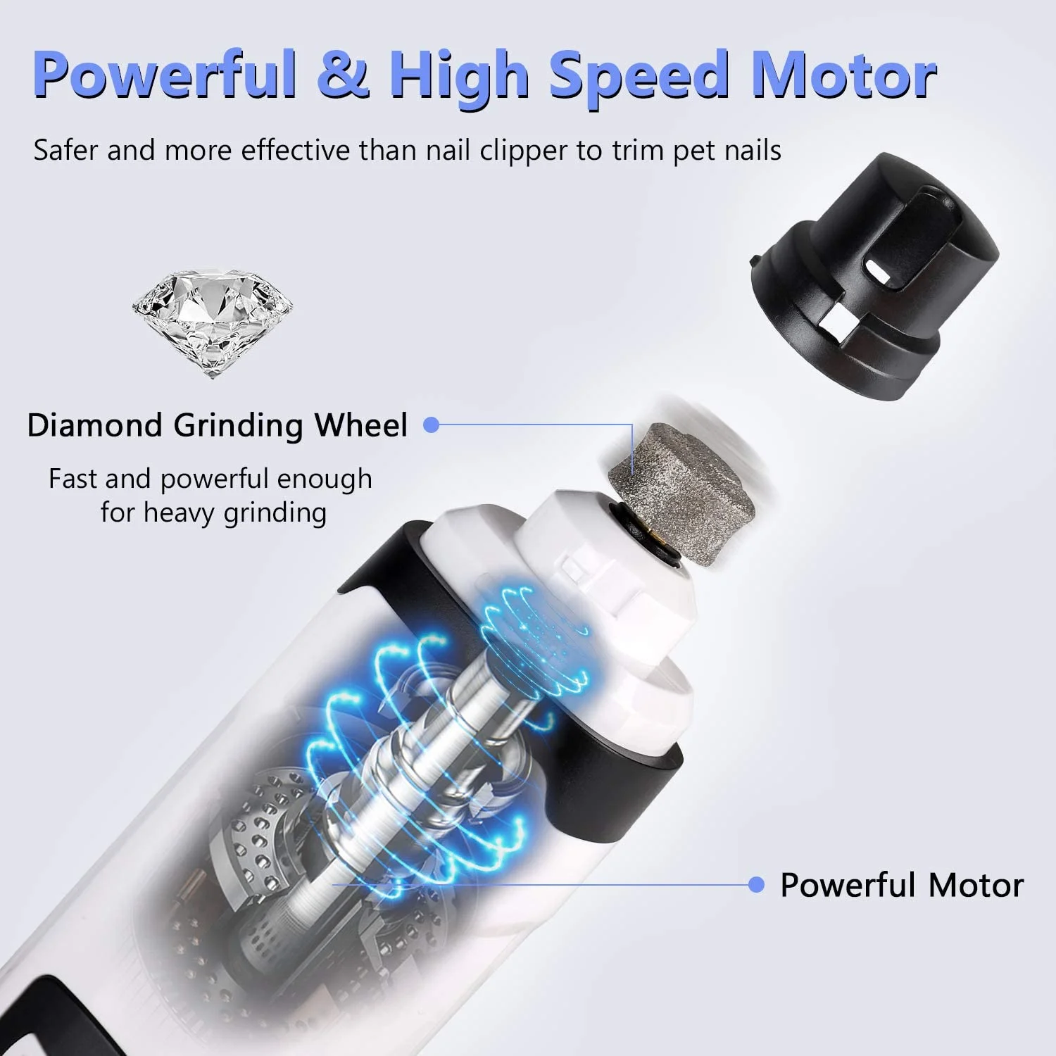 Cat Dog Nail Grinder - Professional 2-Speed Rechargeable Electric Pet Nail Trimmer Quiet Painless Paws Grooming & Smoothing