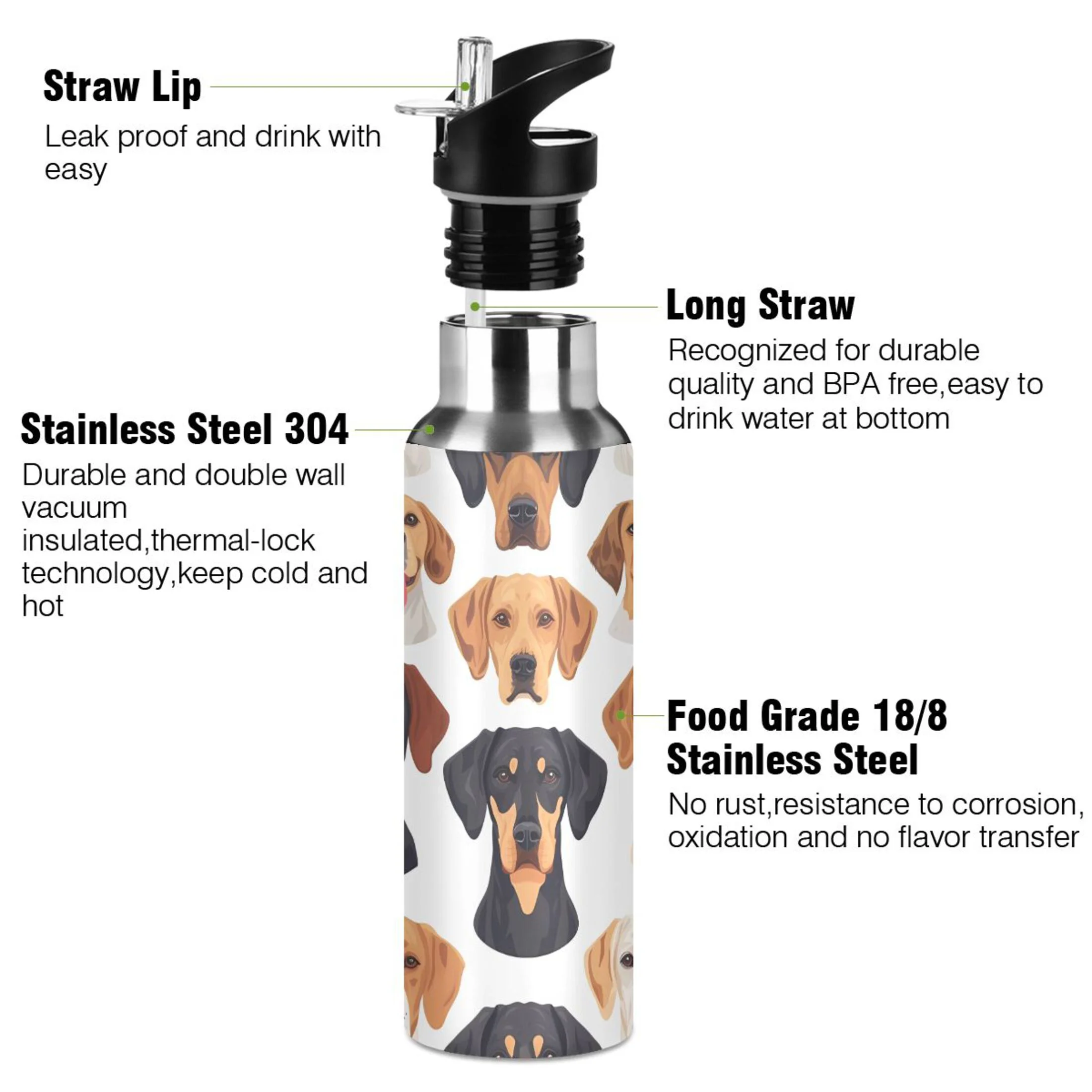 Cute Dogs Heads Water Bottles Insulated Thermos Kids Stainless Steel Bottle with Straw Lid Flask Leakproof for Sports Gym 20 oz