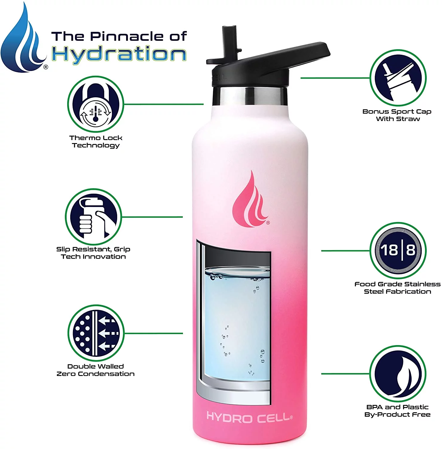 HYDRO CELL Stainless Steel Water Bottle w/Straw & Standard Mouth Lids