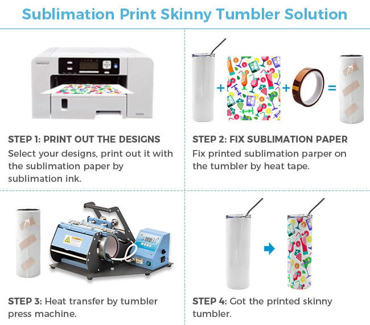 VING 100pcs Bulk 20oz Straight White Sublimation Blanks Tumbler Stainless Steel Travel Cup Vacuum Insulated Water Bottle