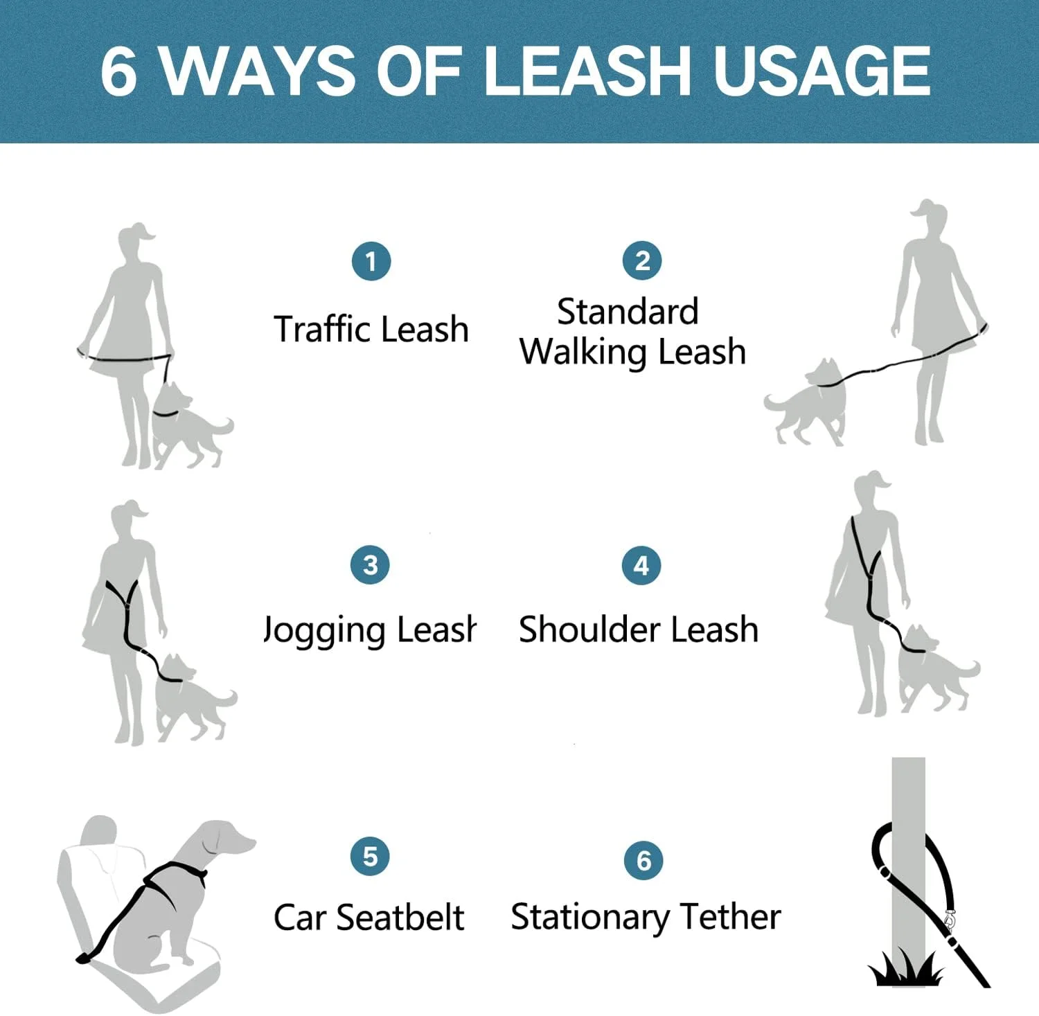 LOS ANDES Heavy Duty Dog Leash, 5-8 FT Walking Leash, Traffic Handle Extra Control, Shock Absorbing Bungee Leash with Car Seat Belt Buckle, Reflective Dog Lead for Medium and Large Dogs, Red