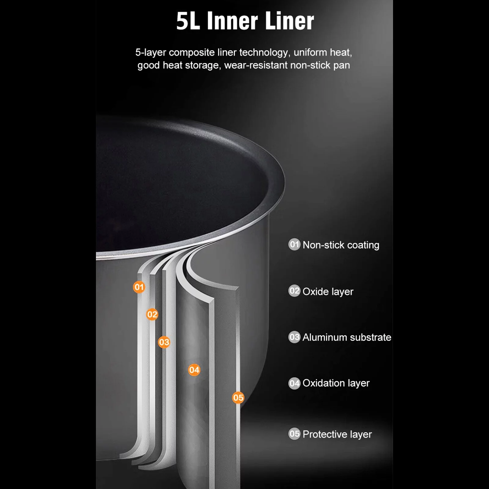 5L Large Capacity Electric Pressure Cooker Multifunctional Household Smart Rice Cooker US 110V