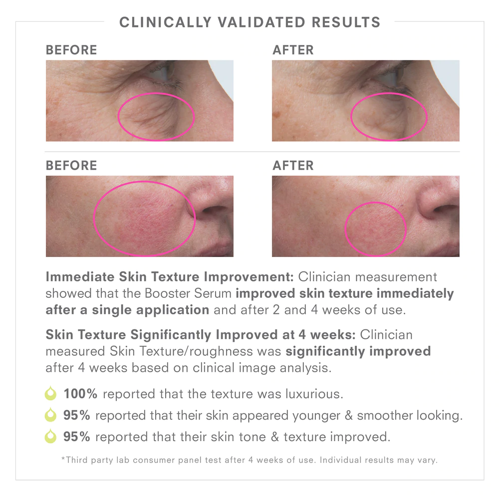 Juice Beauty Stem Cellular Anti Wrinkle Booster Serum, 1 fl oz