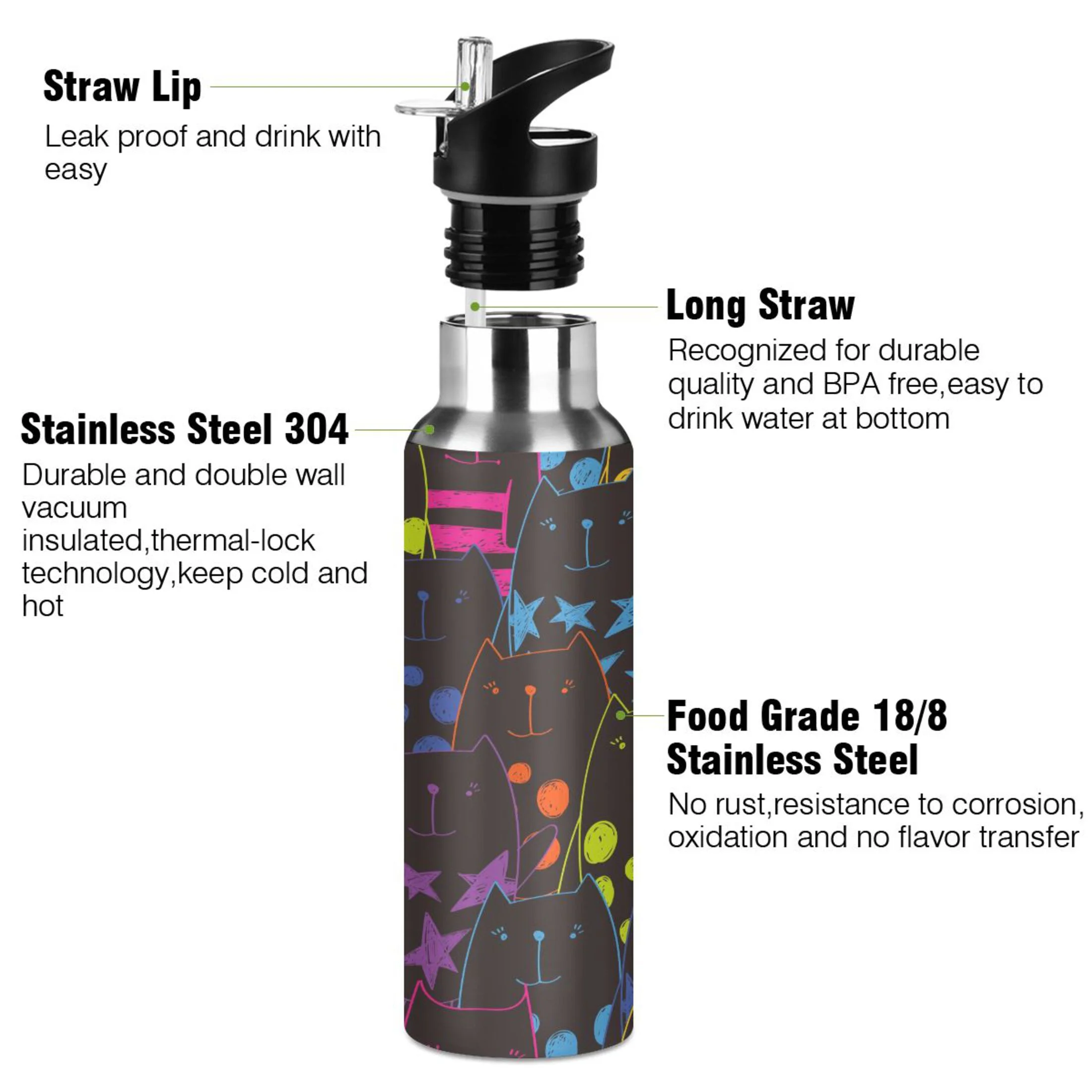 Water Bottle with Straw Lid Leak Abstract Cat Cartoon Stainless Steel Insulated Thermos Vacuum Flask for Cold Hot Drinking for Sports Camping Gym Yoga