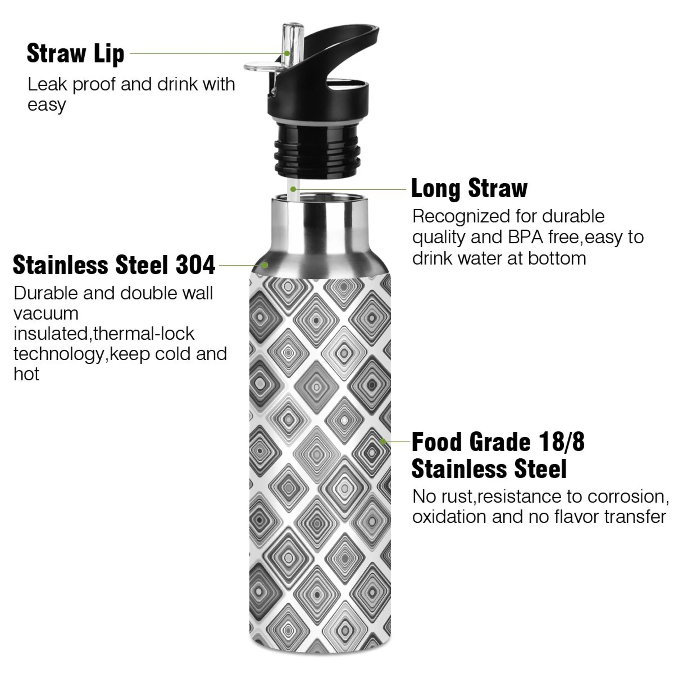 Abstract Geometric Water Bottles Insulated Thermos Kids Stainless Steel Bottle with Straw Lid Flask Leakproof for Sports Gym 20 oz