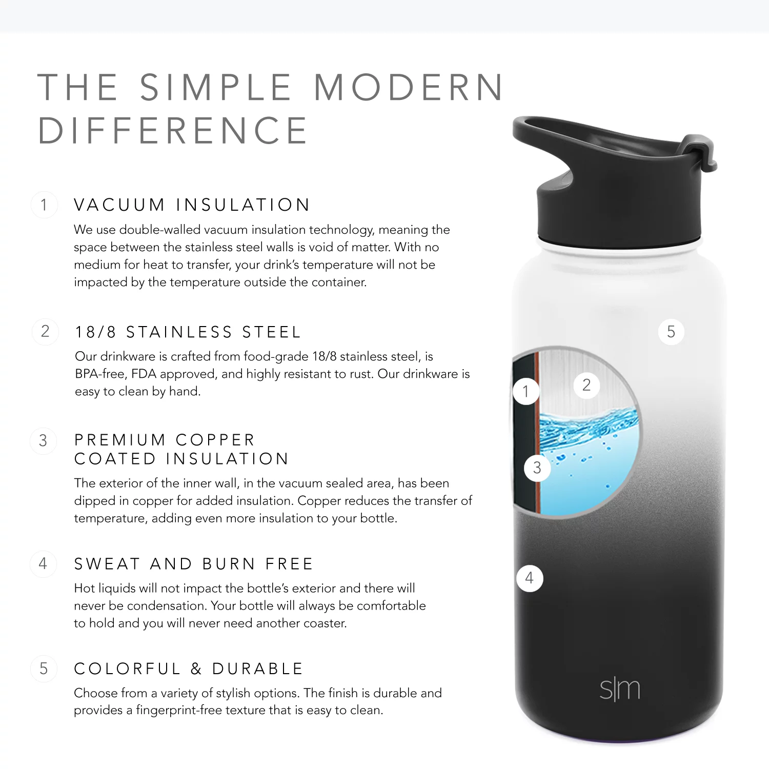 Simple Modern 22 fl oz Insulated Stainless Steel Summit Water Bottle with Straw and Chug Lid | Tuxedo