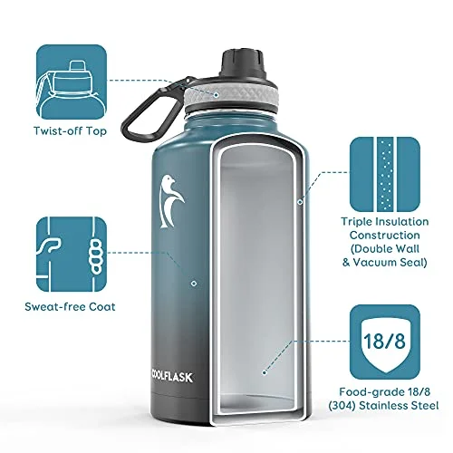 64 oz Water Bottle with Straw & Spout Lid, Coolflask Insulated Water Bottle Half Gallon Wide Mouth , Sweat-Proof BPA-Free Keep Cold for 48 Hrs or Hot for 24 Hrs, Samurai Cyan