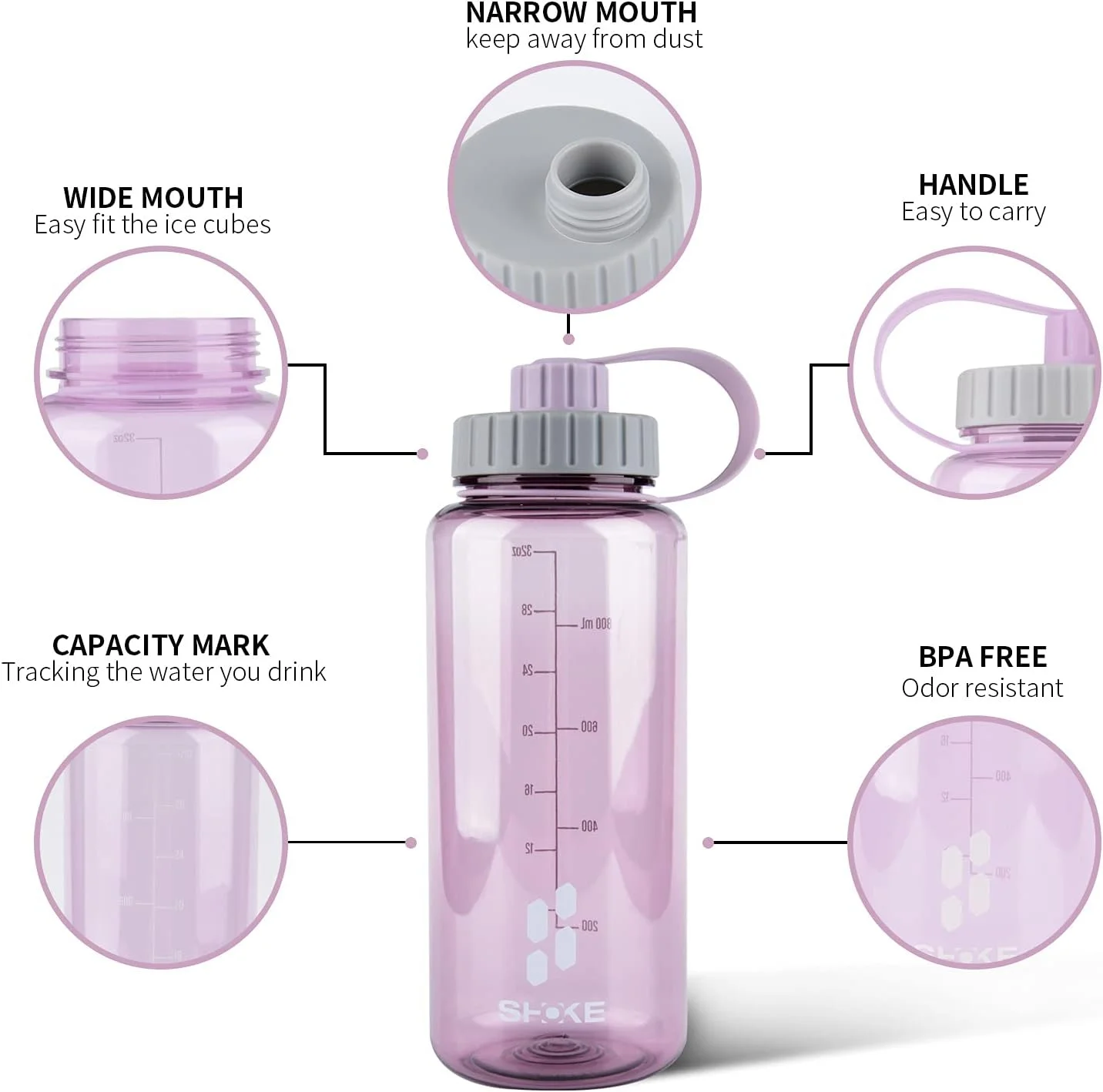 SHOKE 1 Liter Water Bottle, 32oz Wide Mouth Leakproof Large Sports Water Bottles with Handle, Gym Space Cup For Fitness Yoga Workouts Hiking for Women