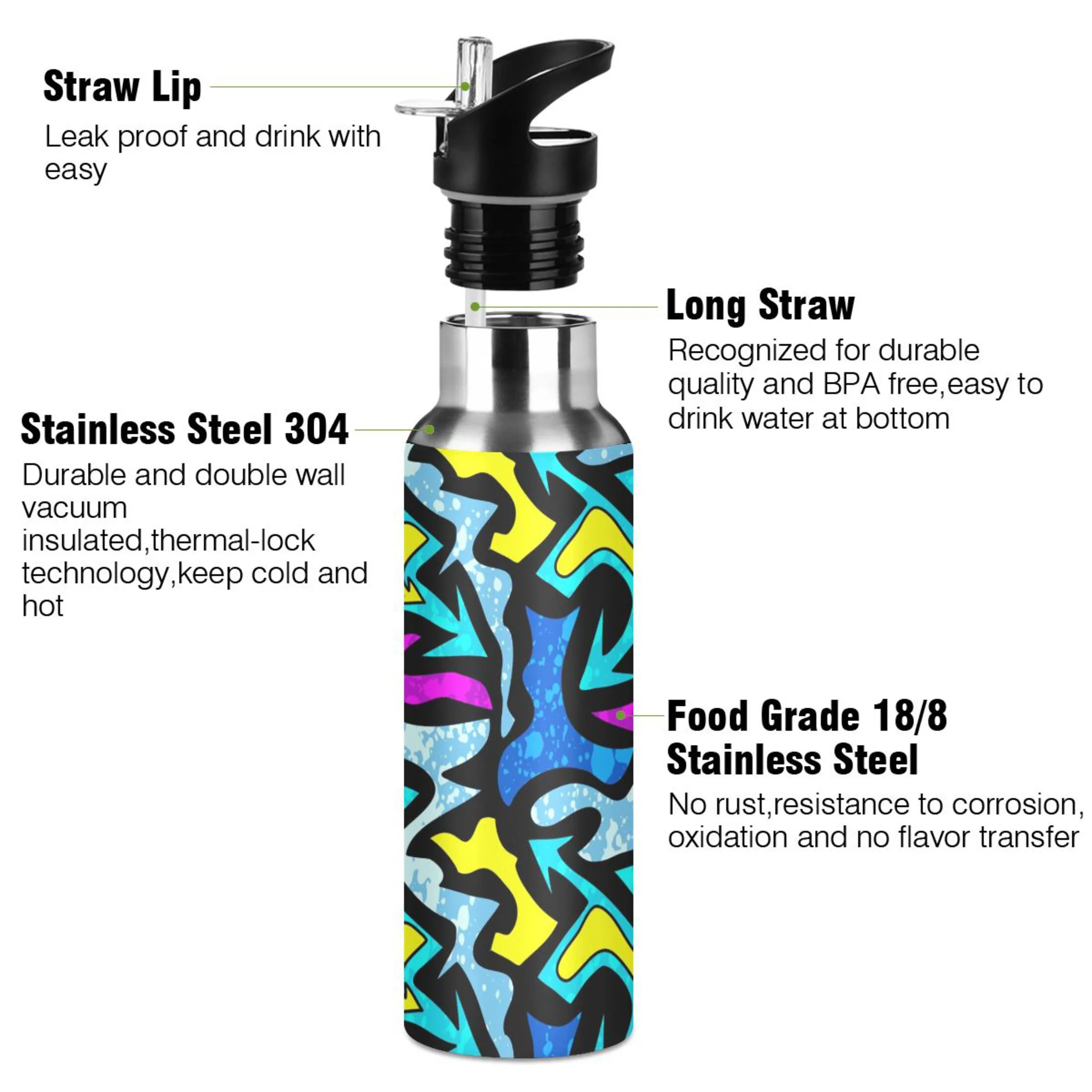 Water Bottle with Straw Lid Leak Colored Graffiti Stainless Steel Insulated Thermos Vacuum Flask for Cold Hot Drinking for Sports Camping Gym Yoga