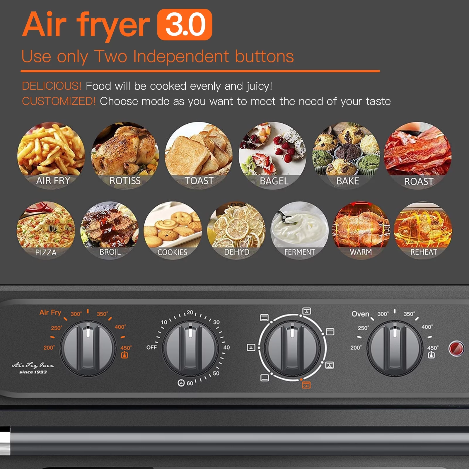 7-in-1 24 QT Air Fryer Toaster Oven ,Convection Oven with Air Fry, Roast, Toast, Broil Bake Function Rotisserie Dehydrator for Kitchen Countertop Appliances for Cooking Chicken, Steak & Pizza