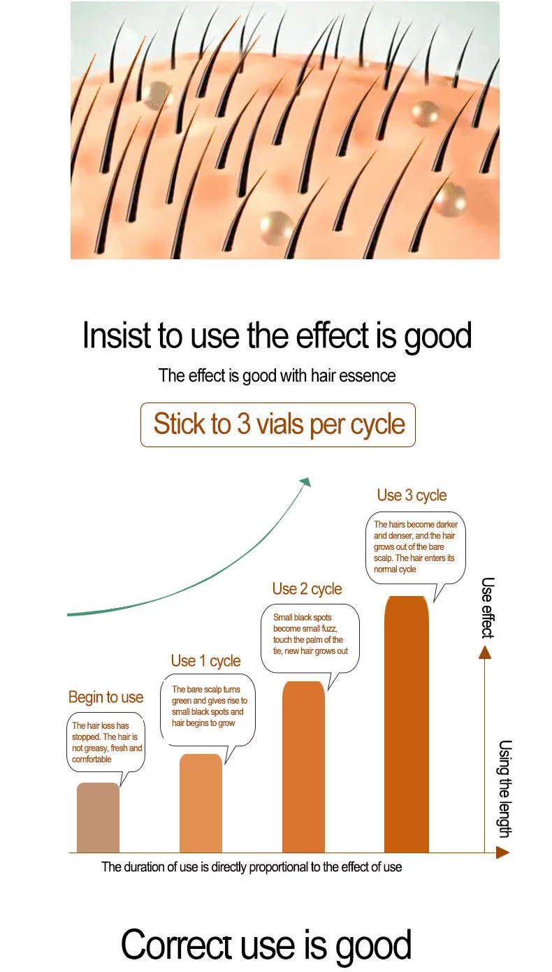 Wahl  Professional 5-Star Legend Hair Clipper