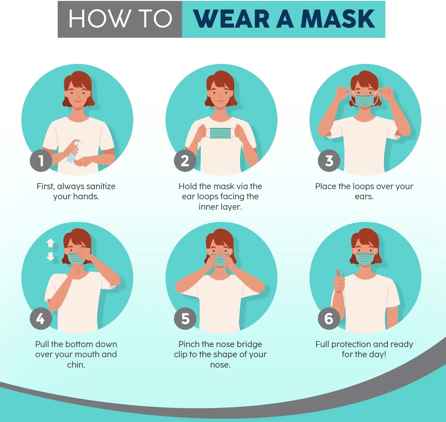 500pcs Disposable Face Masks Elastic Ear Loop Disposable Safety Mask(Non-Medical)