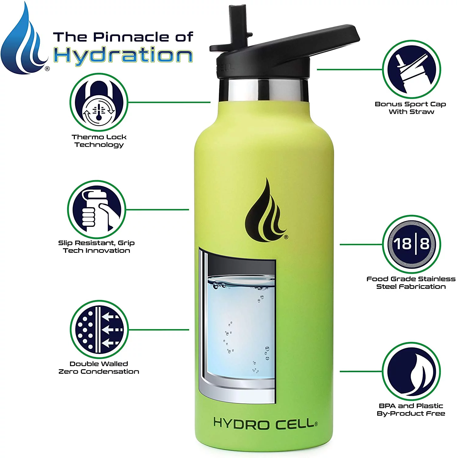 HYDRO CELL Stainless Steel Water Bottle w/Straw & Standard Mouth Lids