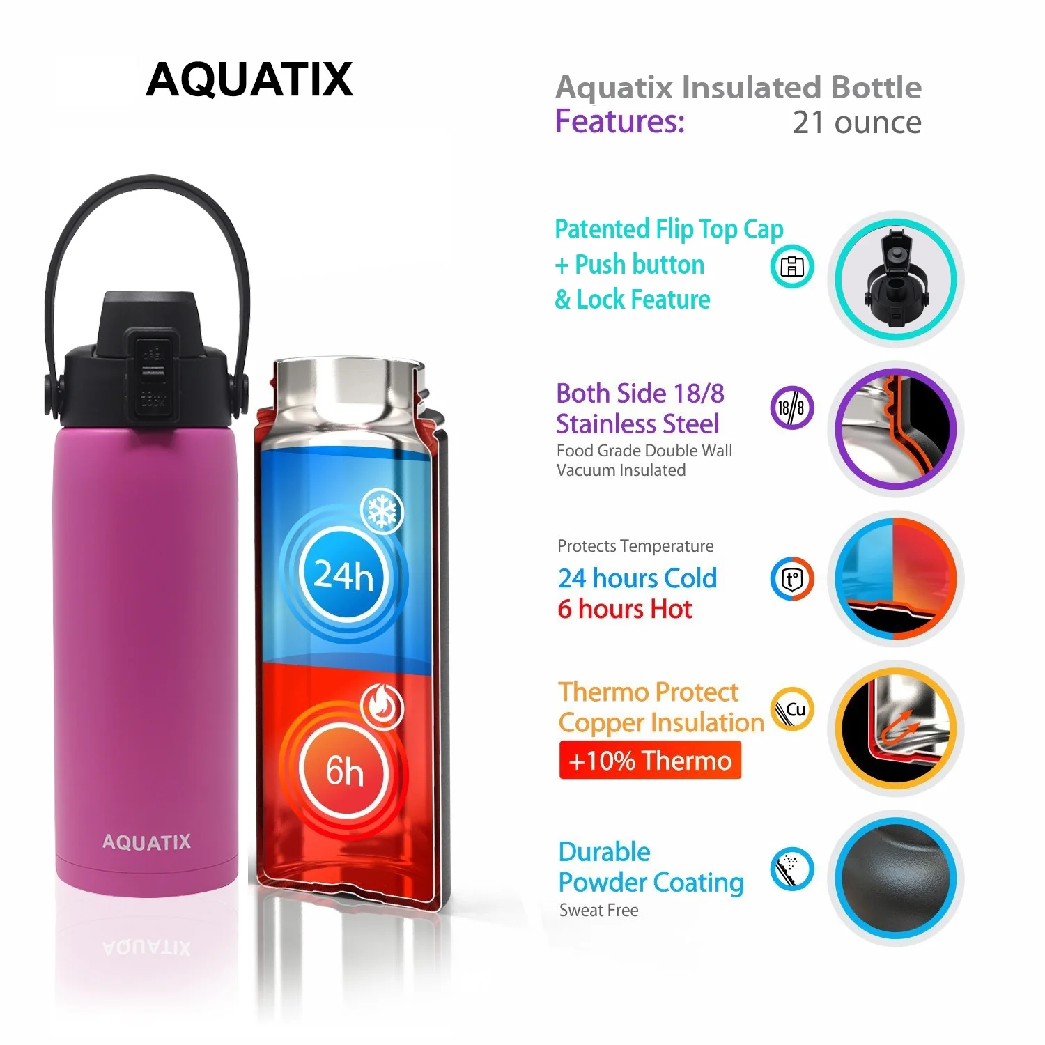 Aquatix (Pink, 21 Ounce) Pure Stainless Steel Double Wall Vacuum Insulated Sports Water Bottle Convenient Flip Top Cap Removable Strap Handle - Keeps Drinks Cold 24 hr/Hot 6 hr