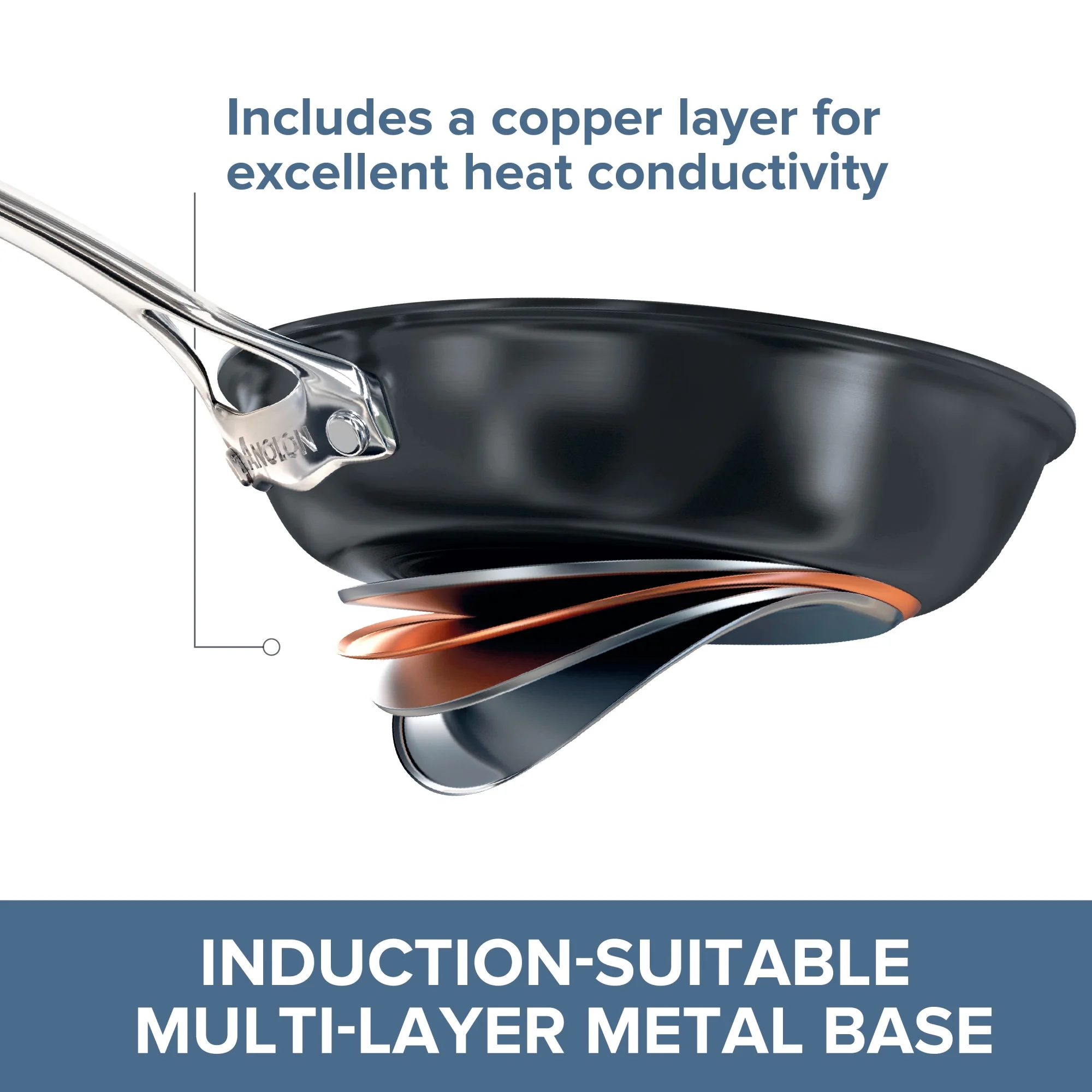 Anolon Nouvelle Copper Luxe2 Pc Nonstick Frying Pan Set, Onyx