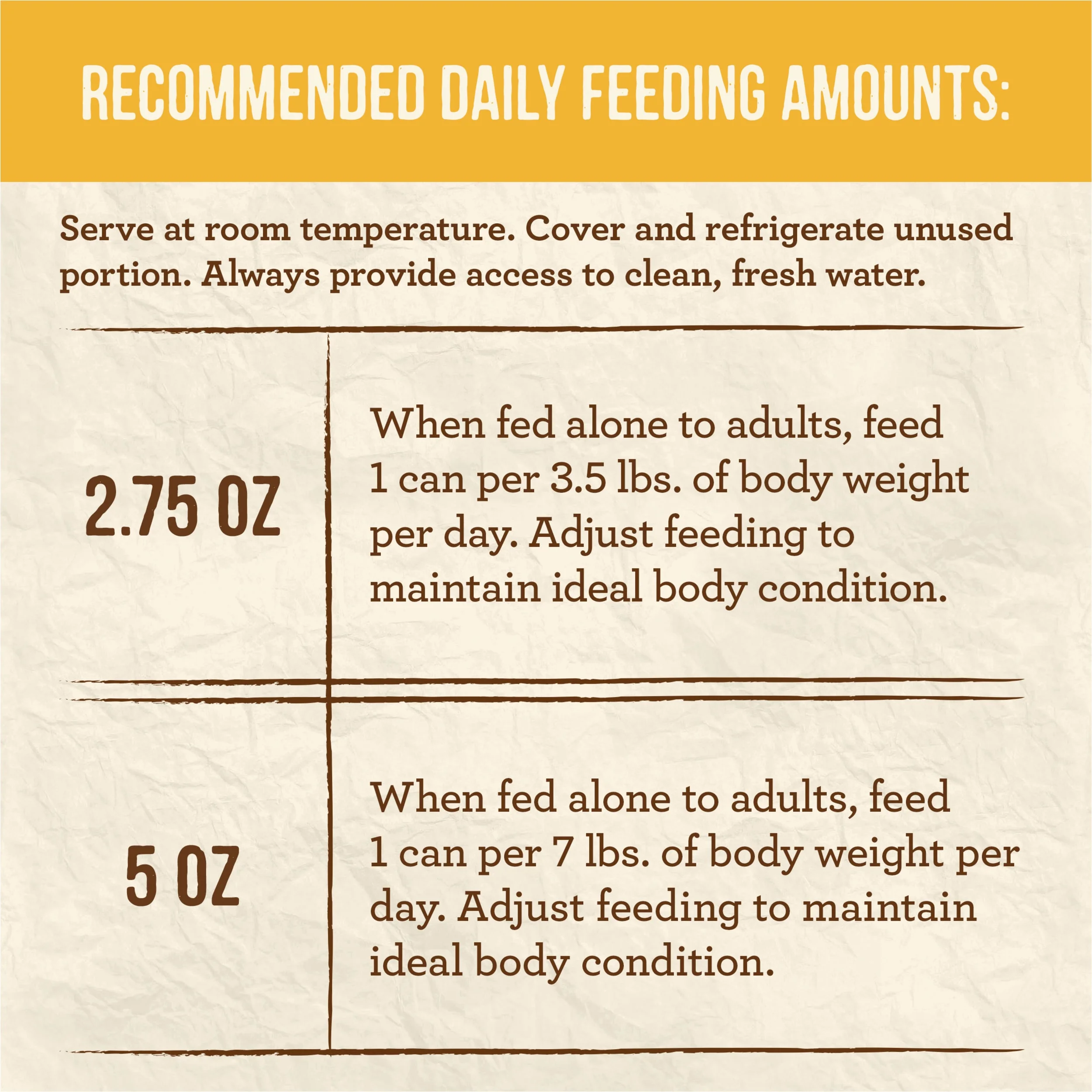 Merrick Limited Ingredient Diet Premium Grain Free And Natural Canned Pate Wet Cat Food, Chicken Recipe