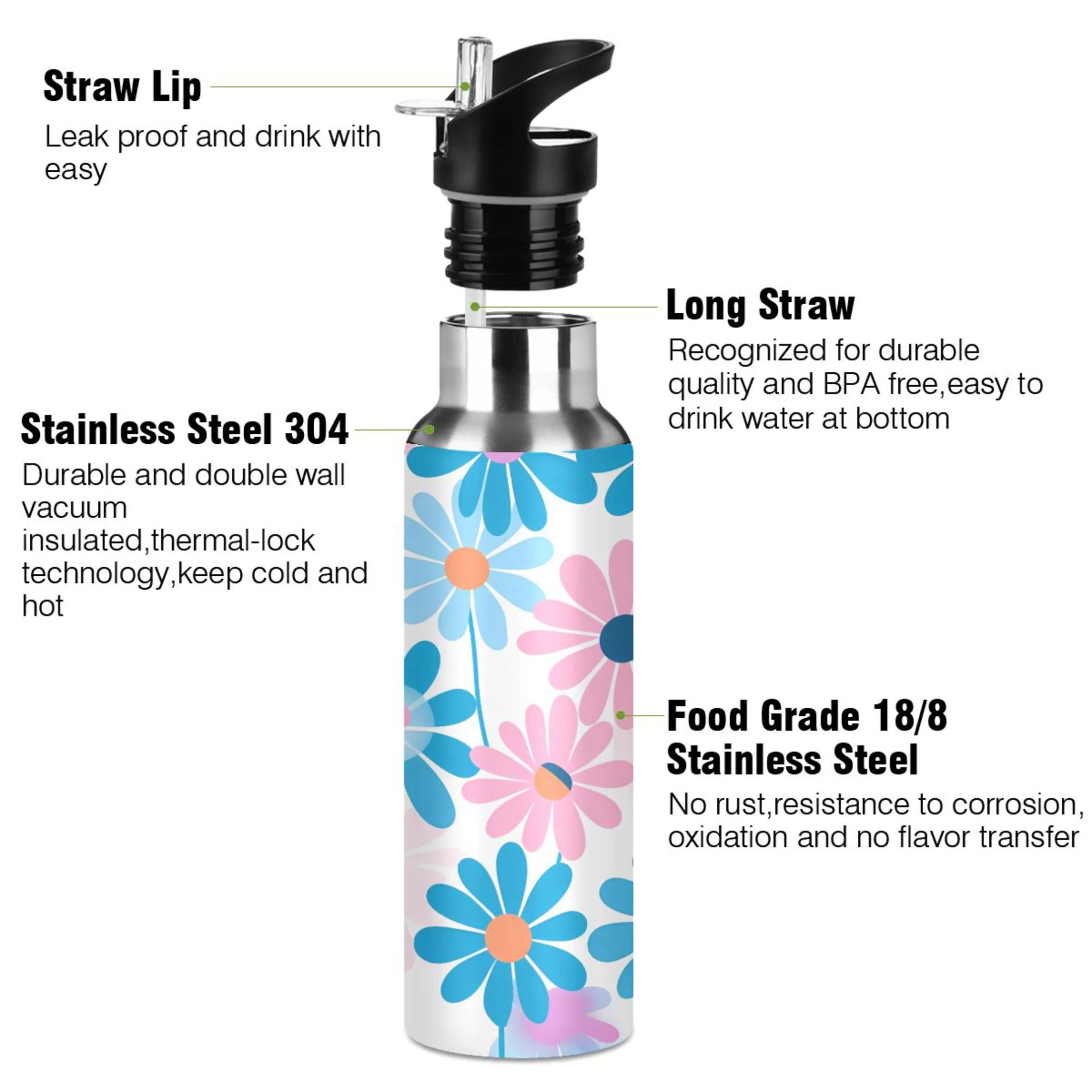 Water Bottle with Straw Lid Leak Blue and Pink Sunflowers Stainless Steel Insulated Thermos Vacuum Flask for Cold Hot Drinking for Sports Camping Gym Yoga