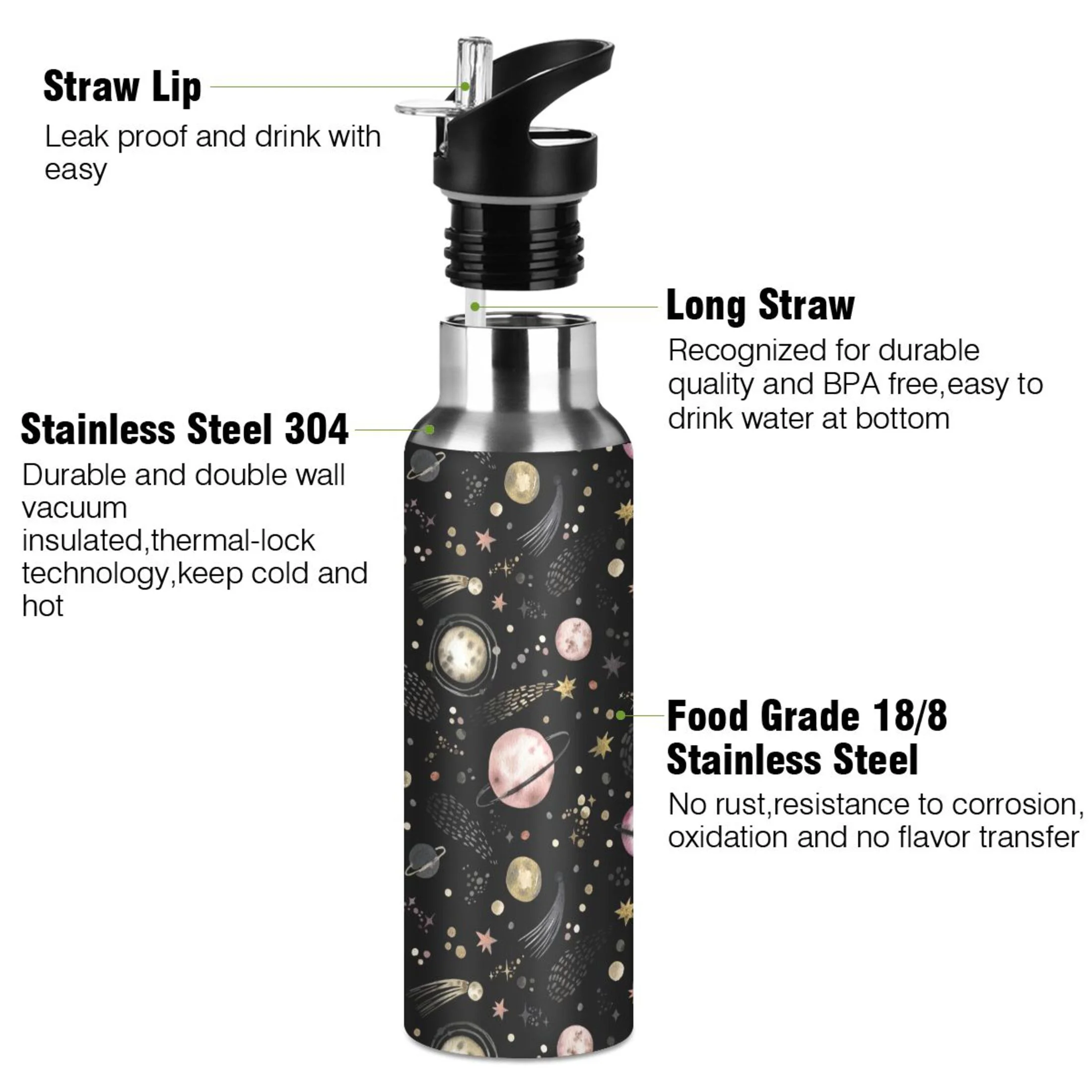 Water Bottle with Straw Lid Leak Planets Stars Starry Sky Stainless Steel Insulated Thermos Vacuum Flask for Cold Hot Drinking for Sports Camping Gym Yoga