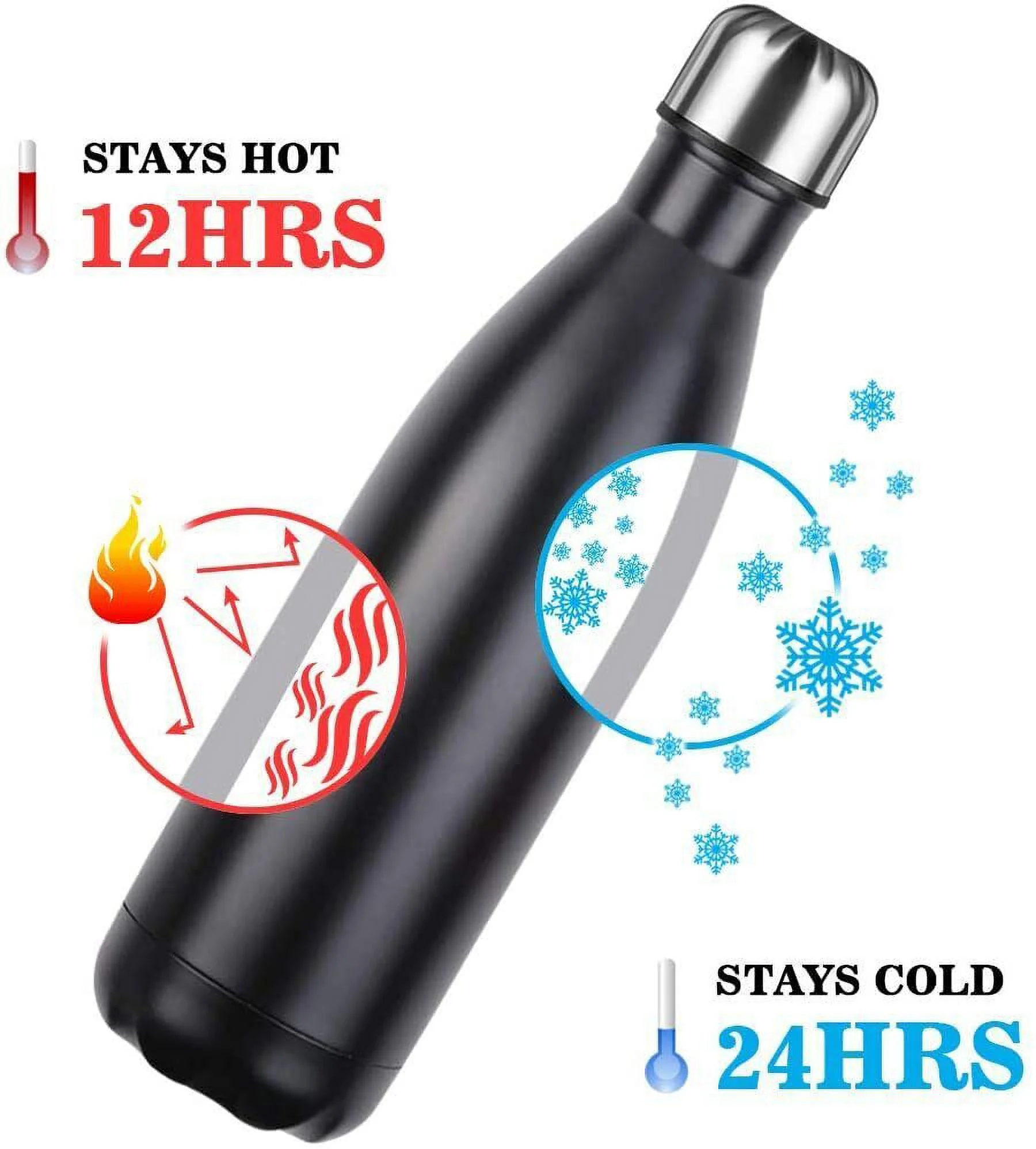 17 Oz Stainless Steel Vacuum Insulated Water Bottle - Double Walled Cola Shape Thermos - 24 Hours Cold, 12 Hours Hot - Reusable Metal Water Bottle - Leak-Proof Sports Flask (Multi-color)