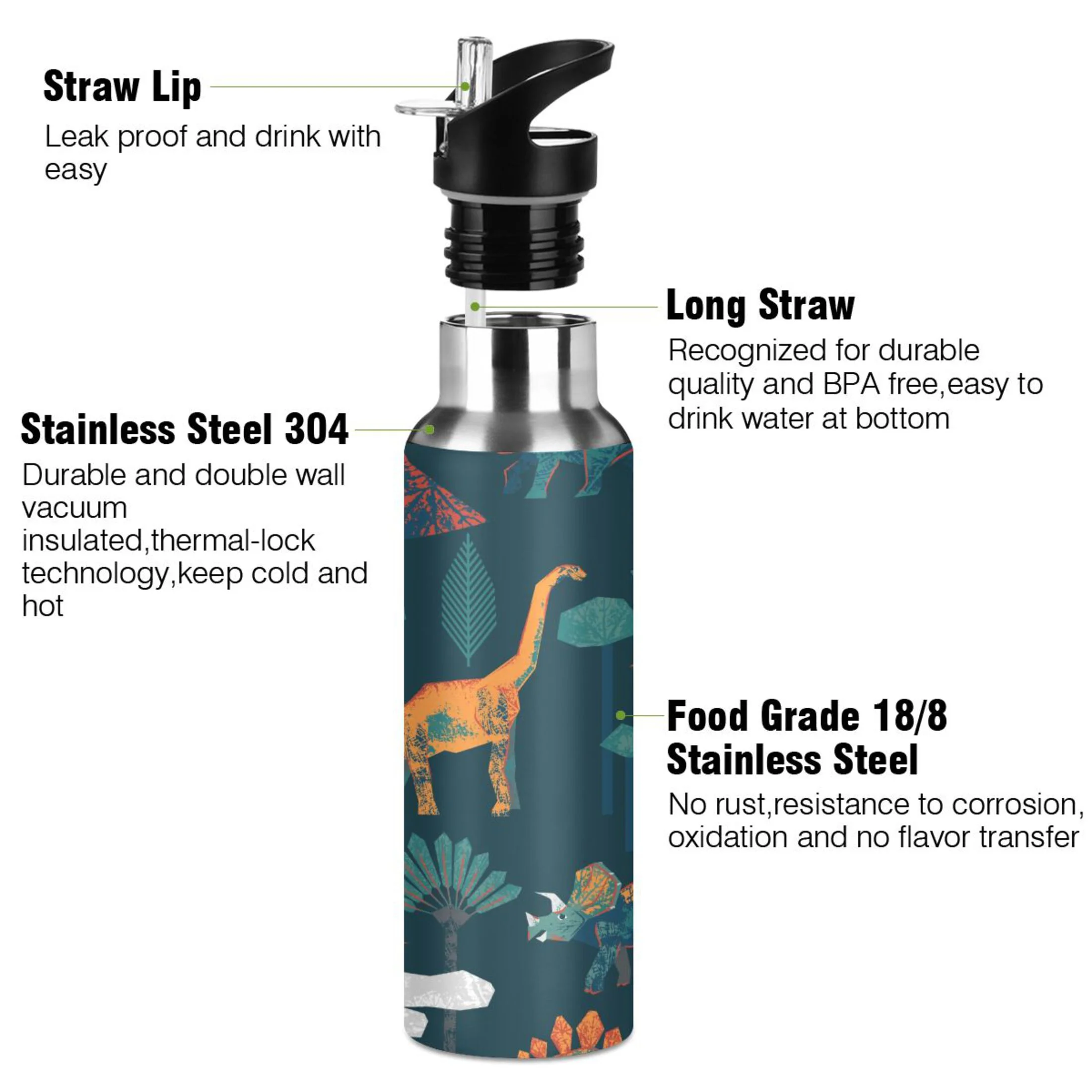 Water Bottle with Straw Lid Leak Dinosaur Forest Stainless Steel Insulated Thermos Vacuum Flask for Cold Hot Drinking for Sports Camping Gym Yoga