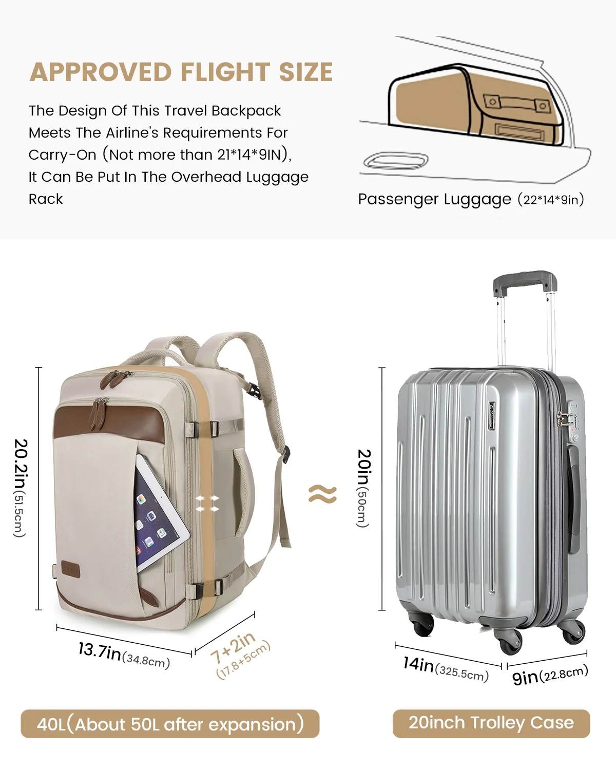 Lovevook Travel Backpack, 40L Expandable Carry On Luggage Backpack Flight Approved, Large Waterproof Hiking Outdoor Overnighter Bag for Men Women