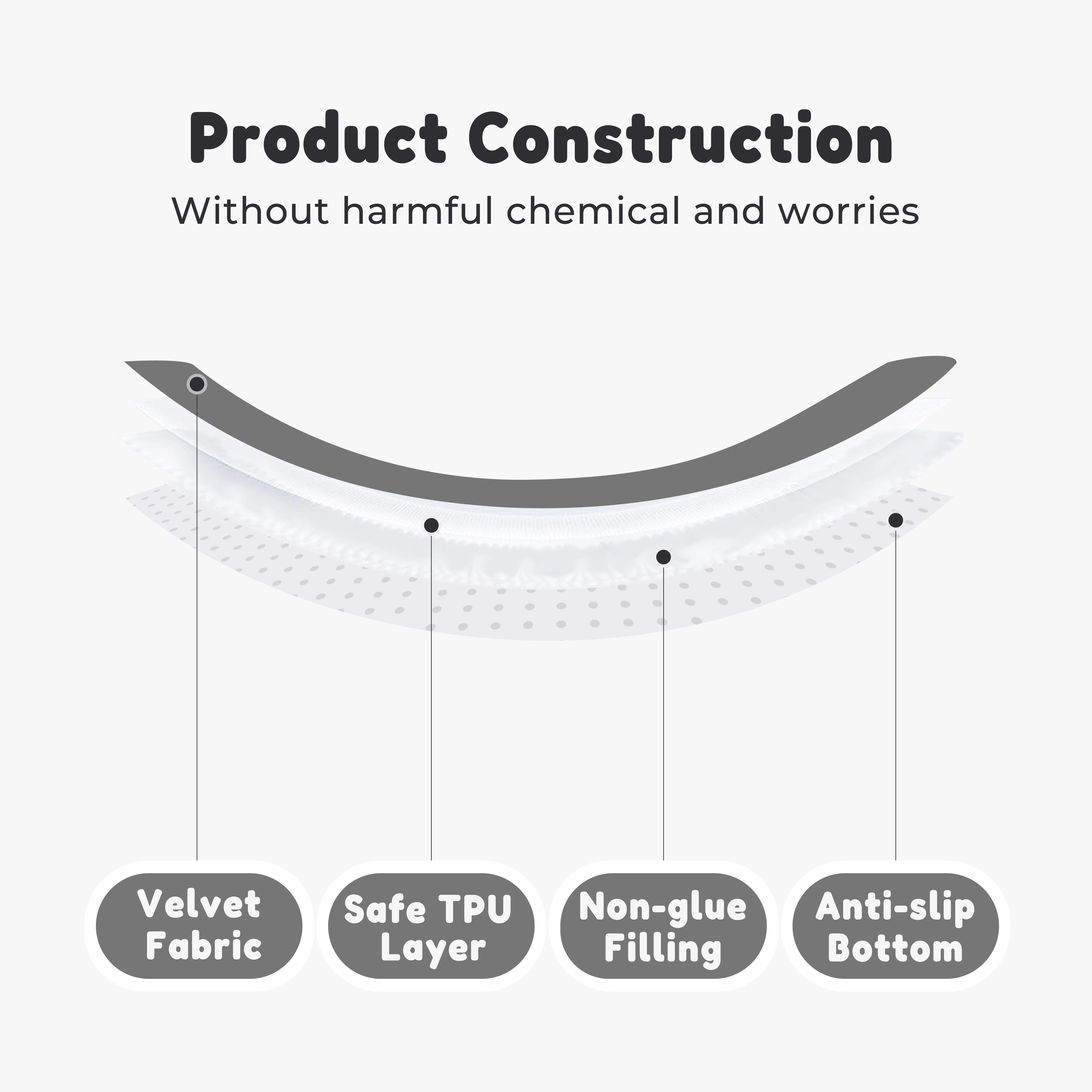 allisandro Waterproof Dog Crate Mat Dog Sleeping Kennel Pad, Non-Glue Filling and Non-Slip Silicone Bottom, Gray, 42 x 28 Inches