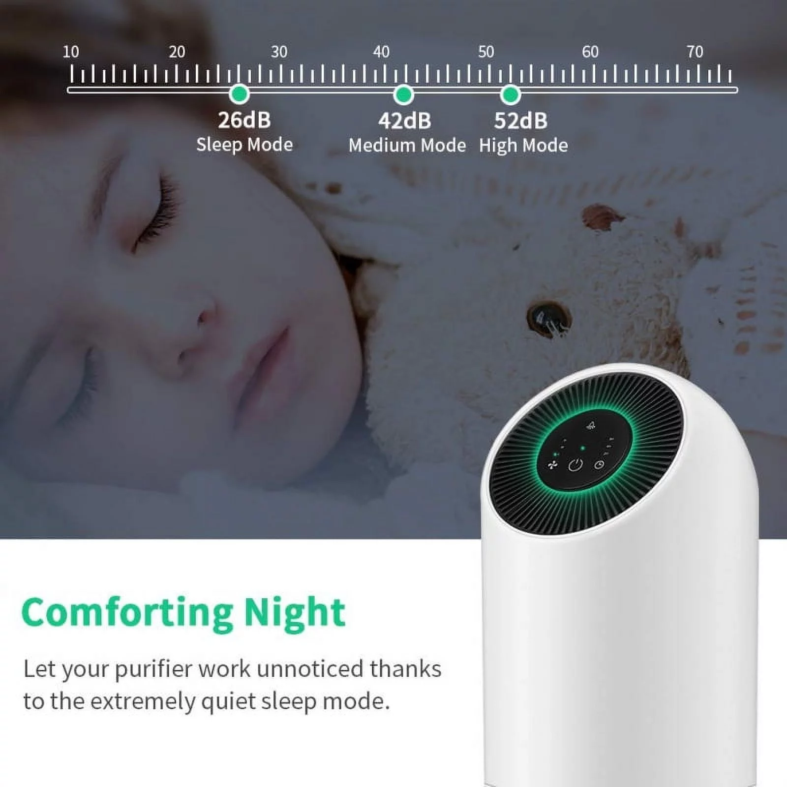 Honati Air Purifiers for Allergy and Asthma Pets Smoker (199 Sq.ft) Portable 26dB Quiet H13 MERV17 AP2201I Fillo