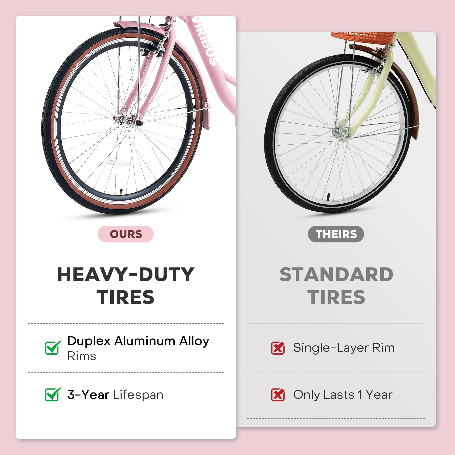 Women's Bike 26 Inch Beach & City Cruiser Bicycle with 7 Speed Basket Pink