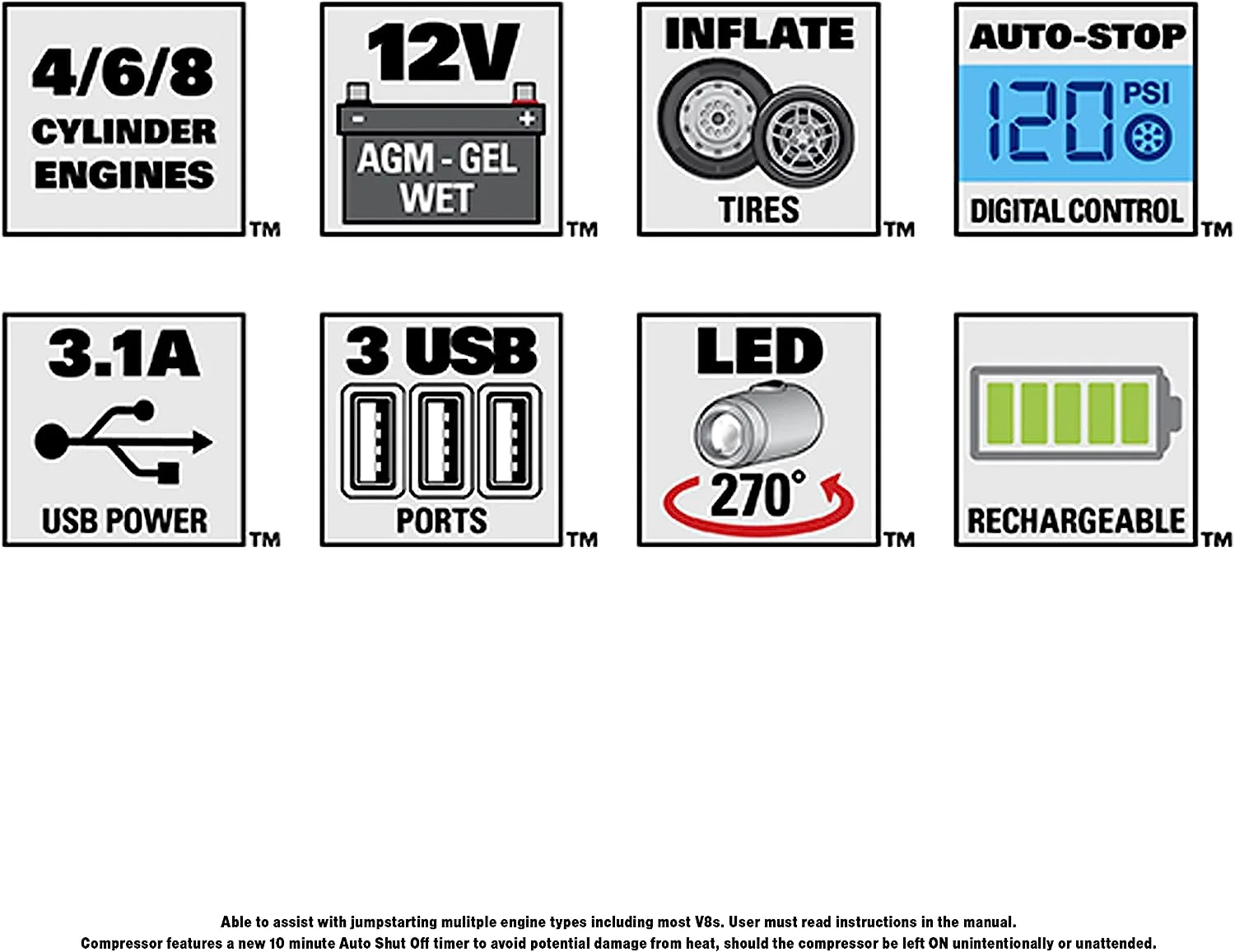 Braun Stanley J7C09D Digital Portable Power Station Jump Starter: 1400/700 Instant Amps, 120 PSI Air Compressor, 3.1A USB Ports, Battery Clamps