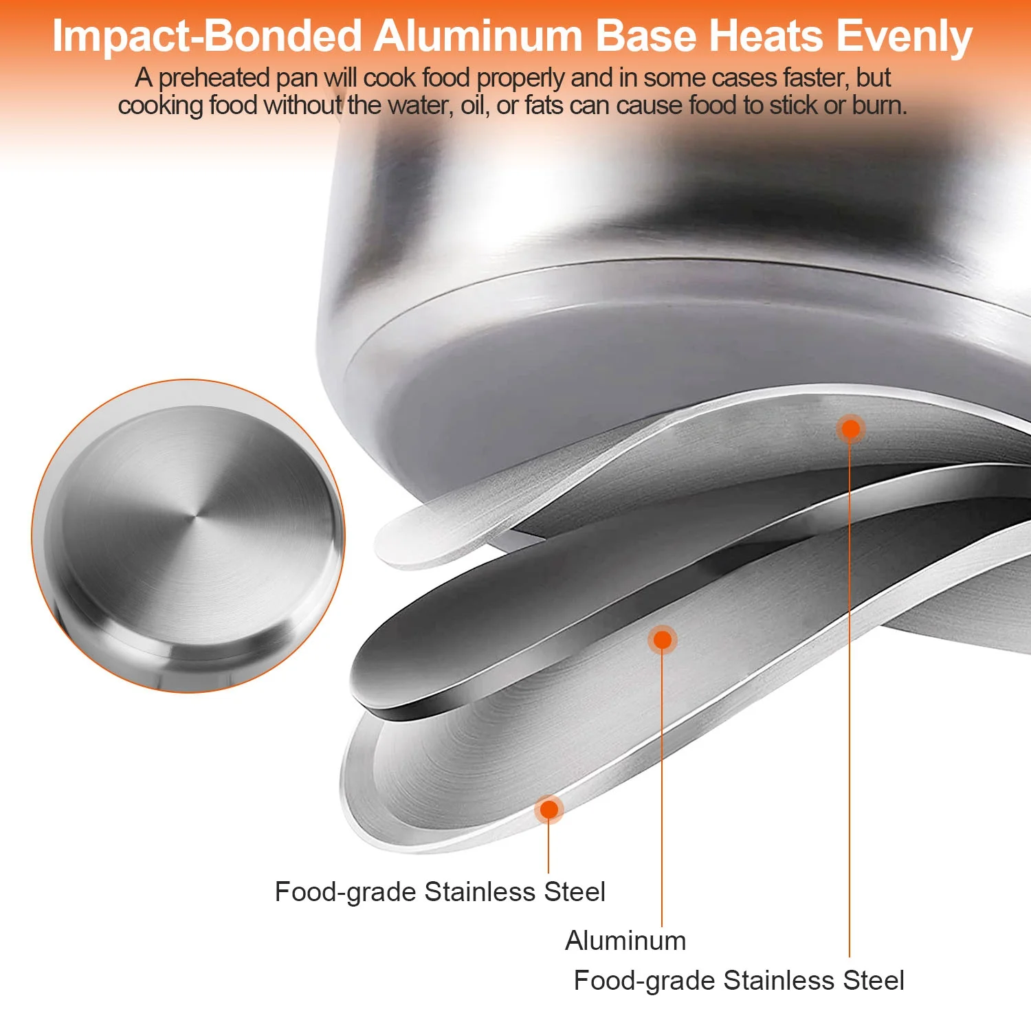 iMounTEK Pots and Pans Set, 7-Piece, 18/8 Stainless Steel Cookware Set, Includes Saucepan, Skillet, Stockpots, Cooking Set with Glass Lids