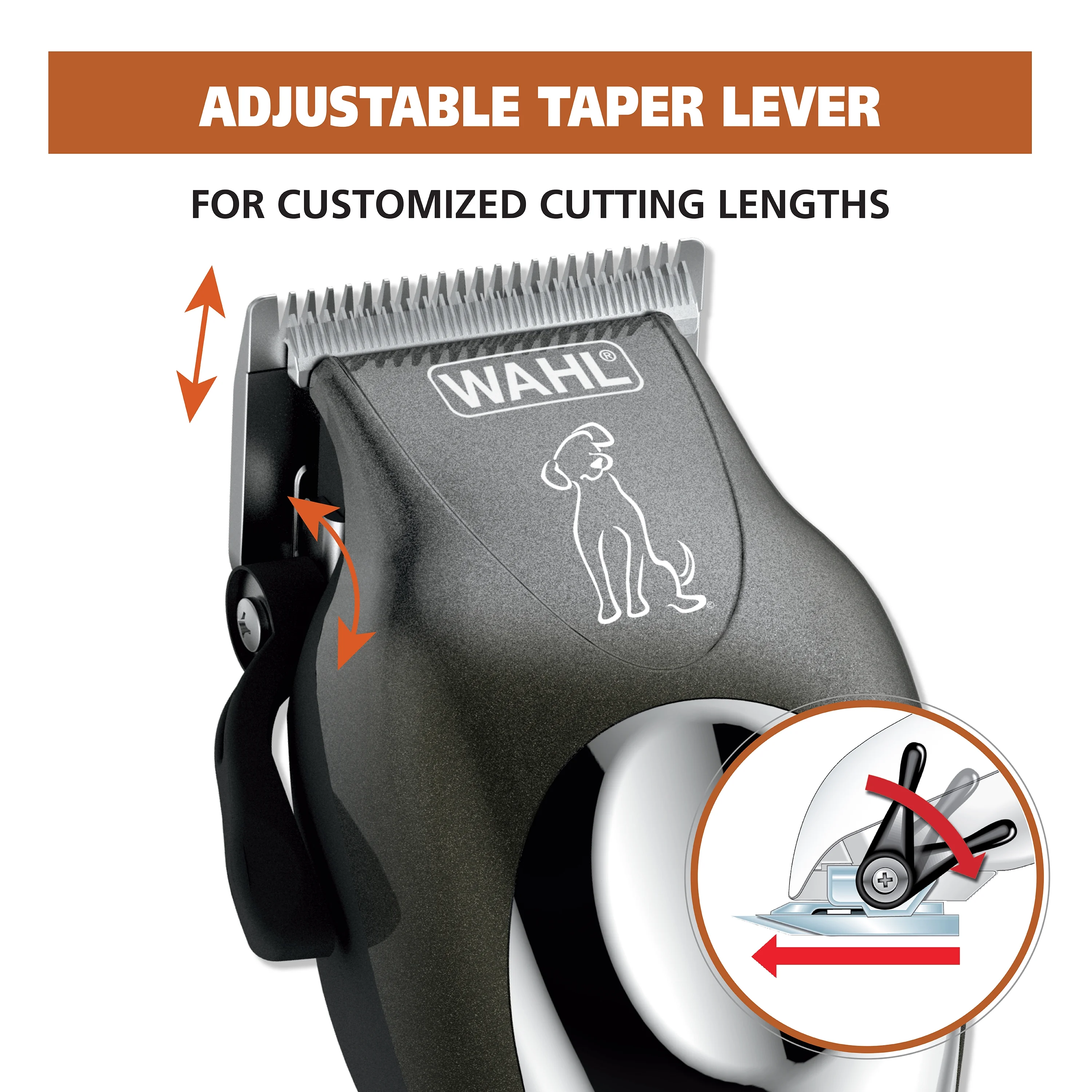 Wahl Pet Pro+, Heavy Duty Low Noise Quiet Dog Clipper - 9315