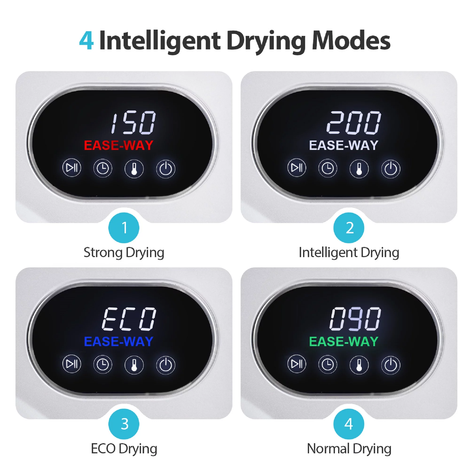 Compact Laundry Dryer, BTMWAY 1500W 13.2 lbs Portable Electric Dryer, Stainless Steel Clothes Dryer with LED Display, 4 Programs, Front Load Dryer for Apartments, Home, Dorm, White